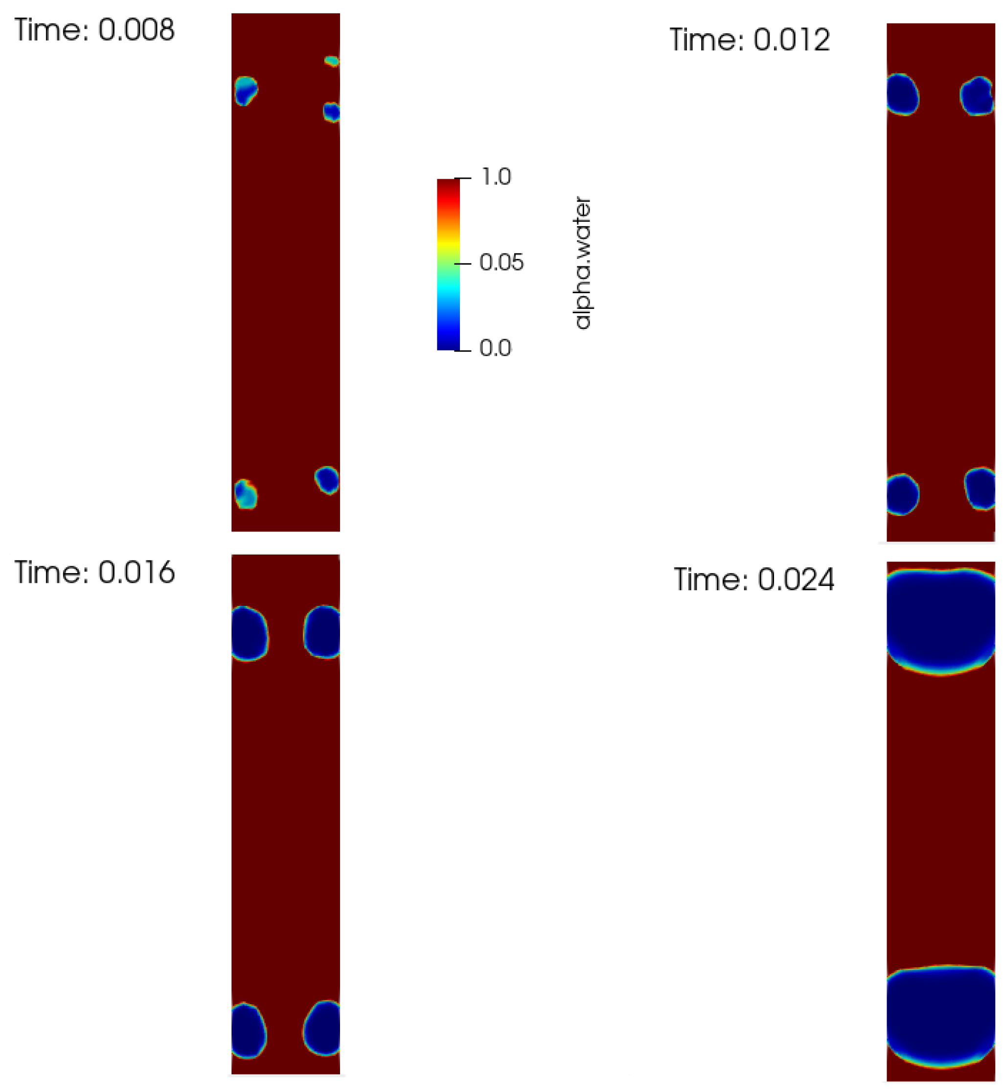 Energies 14 05952 g012