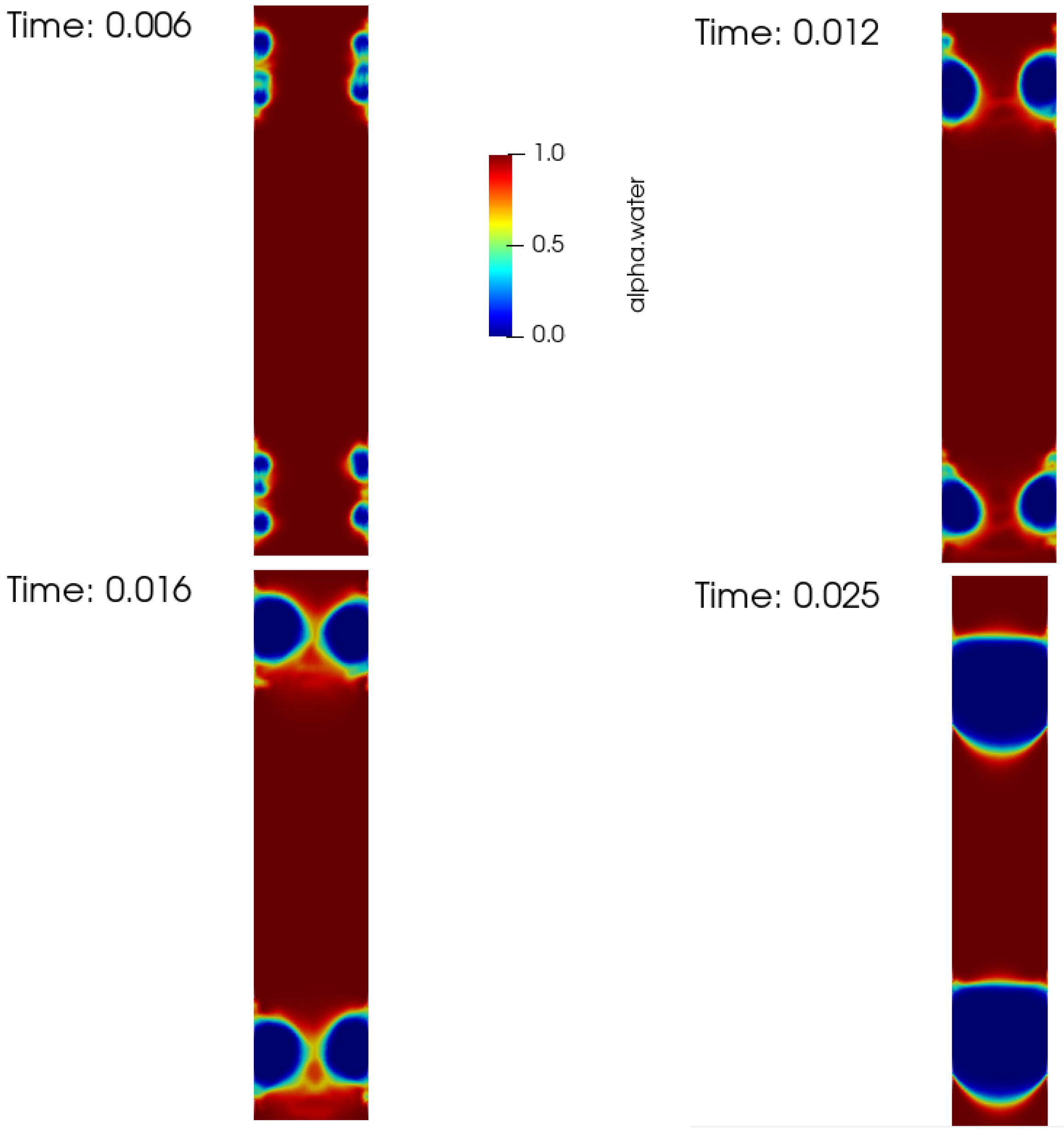 Energies 14 05952 g013