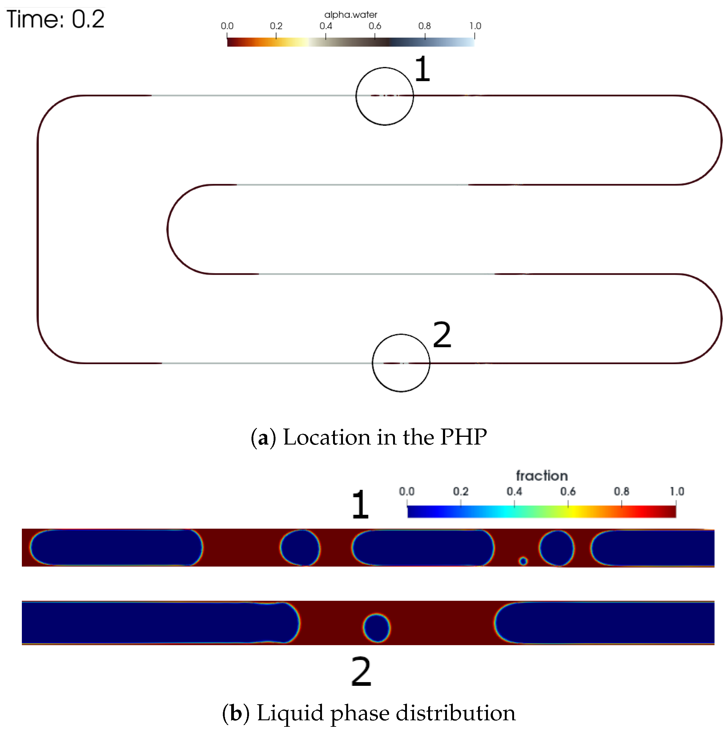 Energies 14 05952 g014