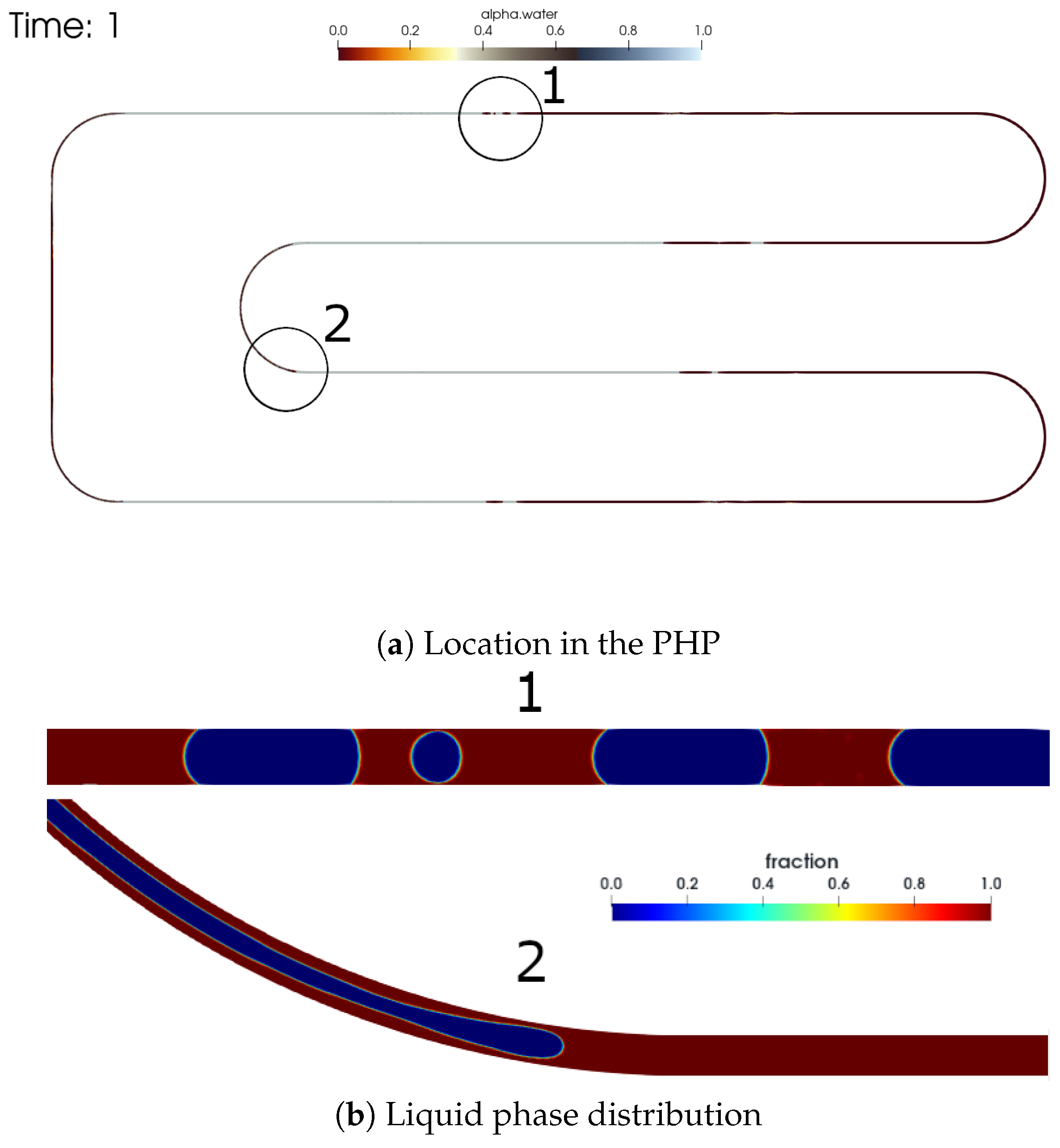 Energies 14 05952 g015