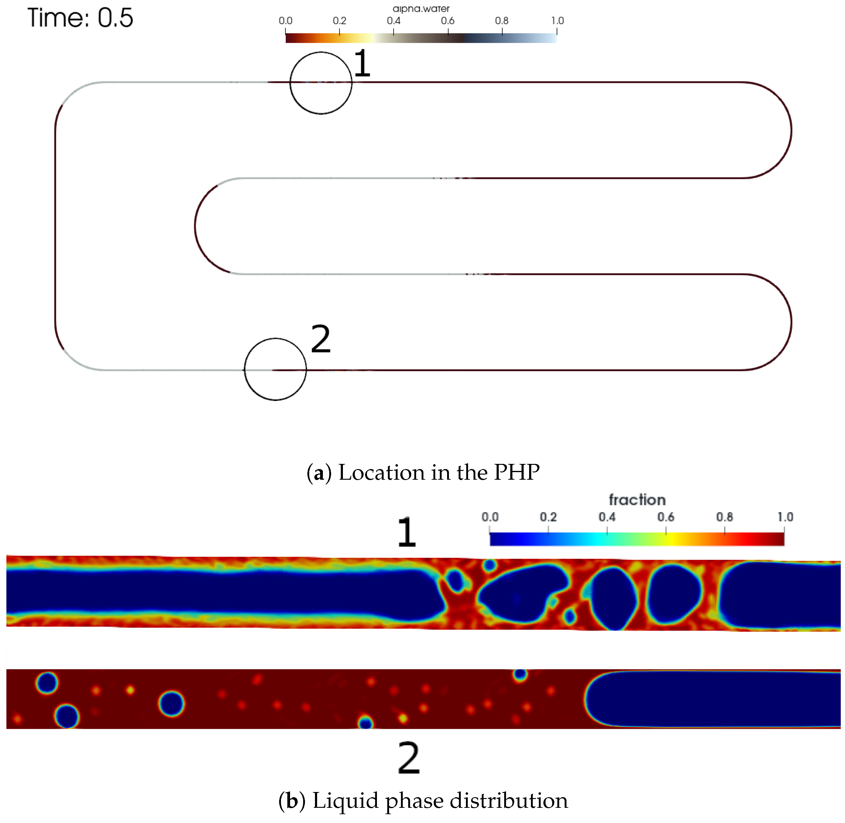 Energies 14 05952 g016