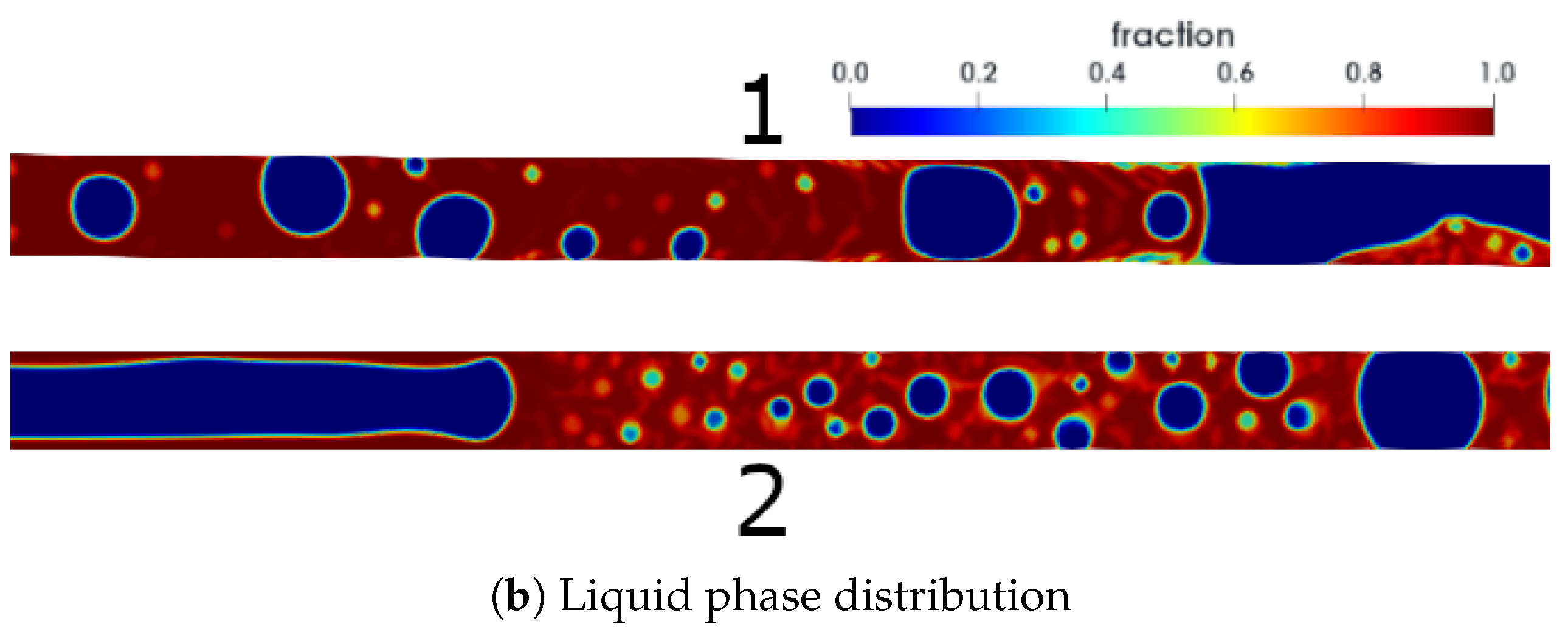Energies 14 05952 g018b
