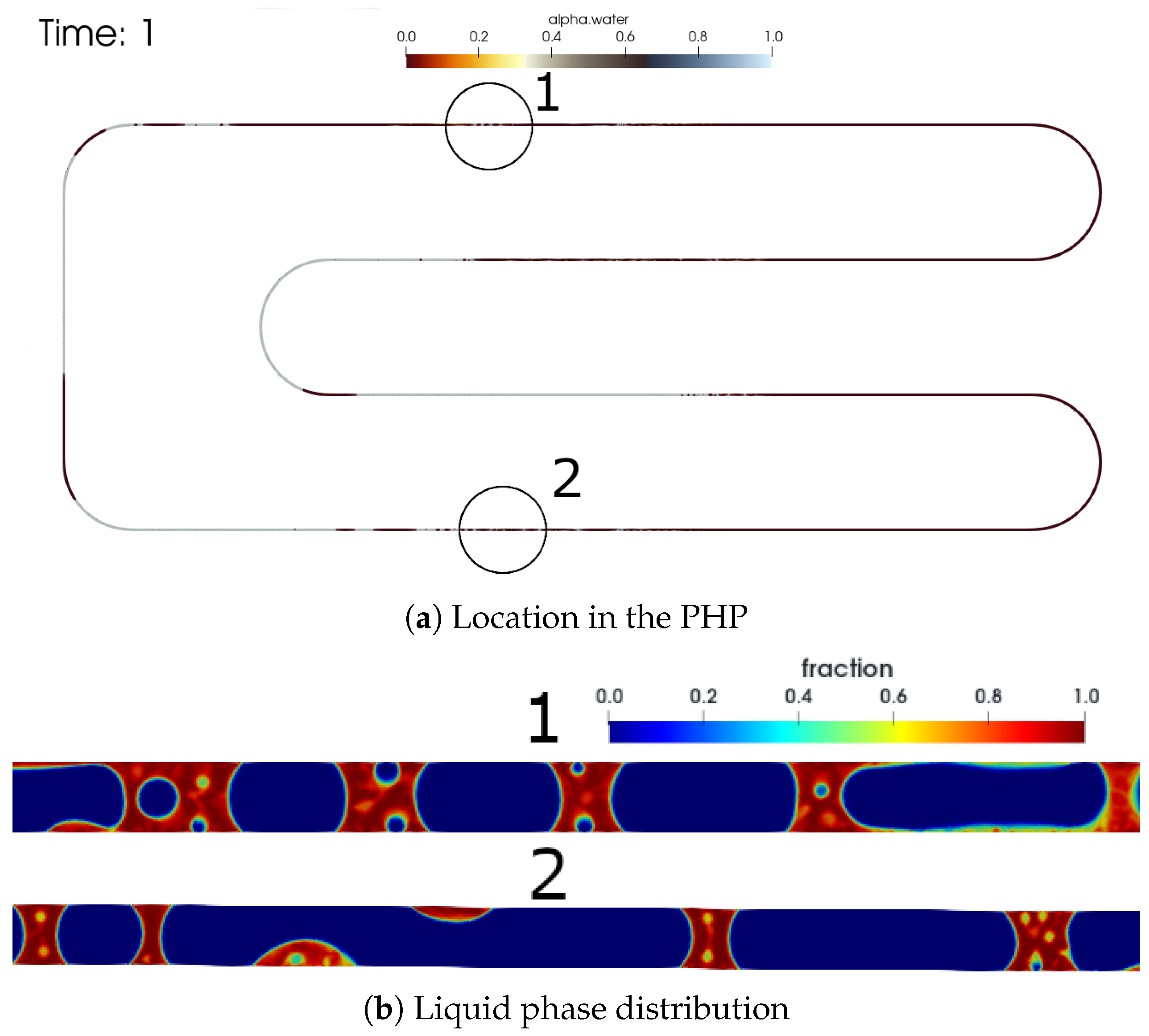 Energies 14 05952 g019