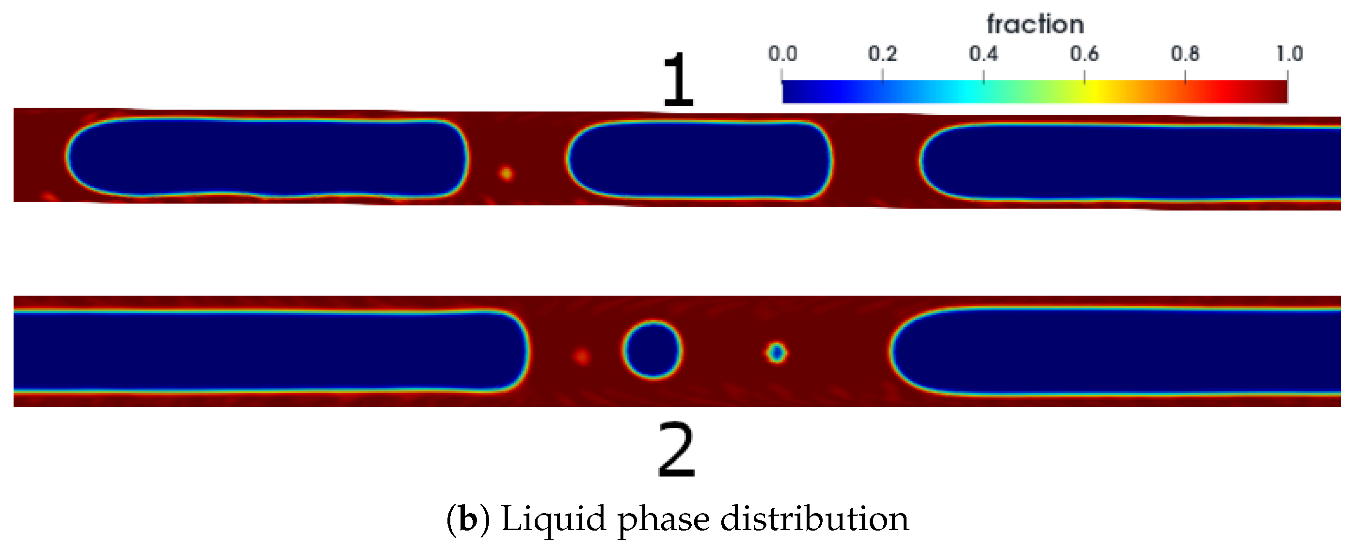 Energies 14 05952 g020b