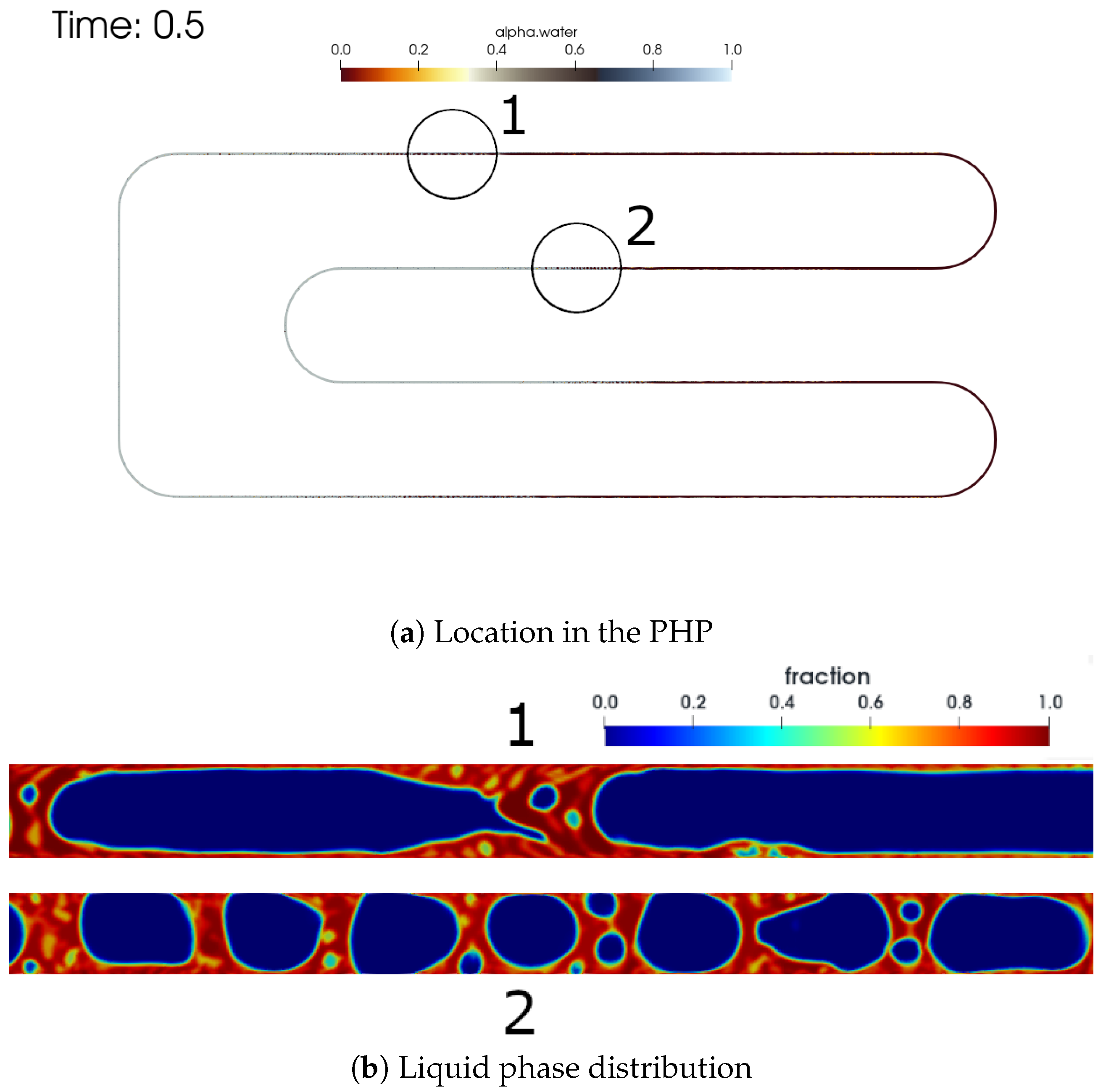 Energies 14 05952 g022