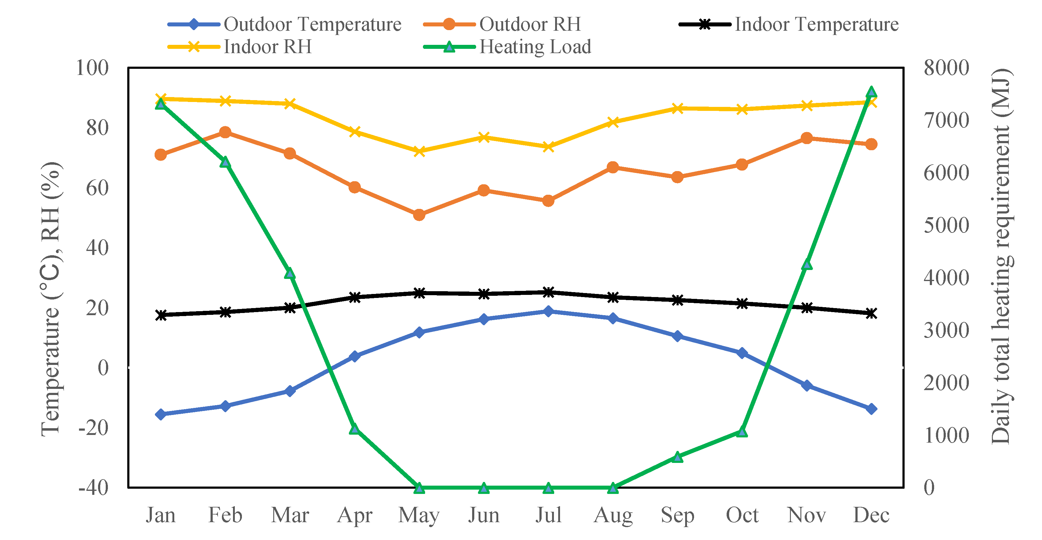 Energies 14 05956 g011