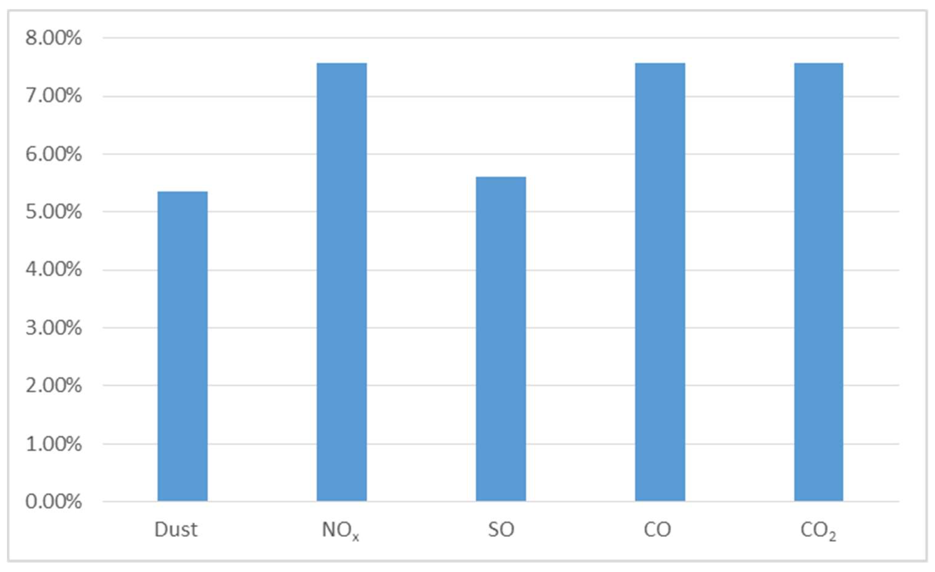 Energies 14 05959 g003