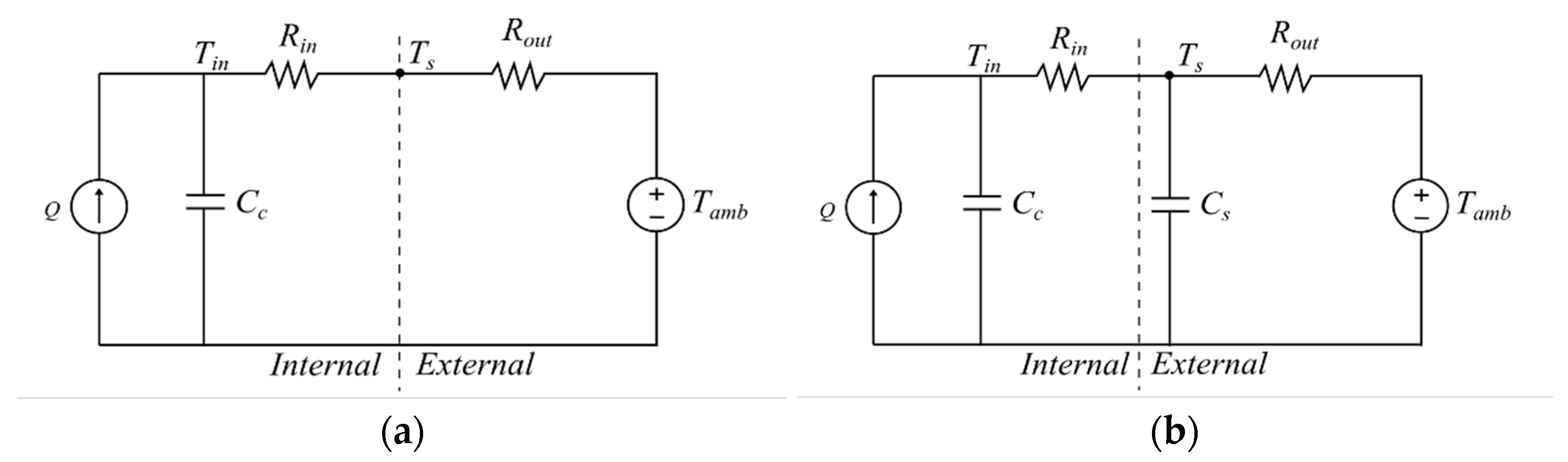 Energies 14 05960 g003 550