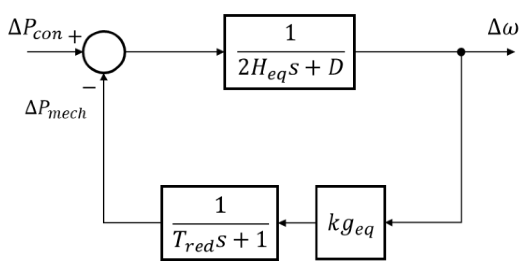 Energies 14 05961 g001 550