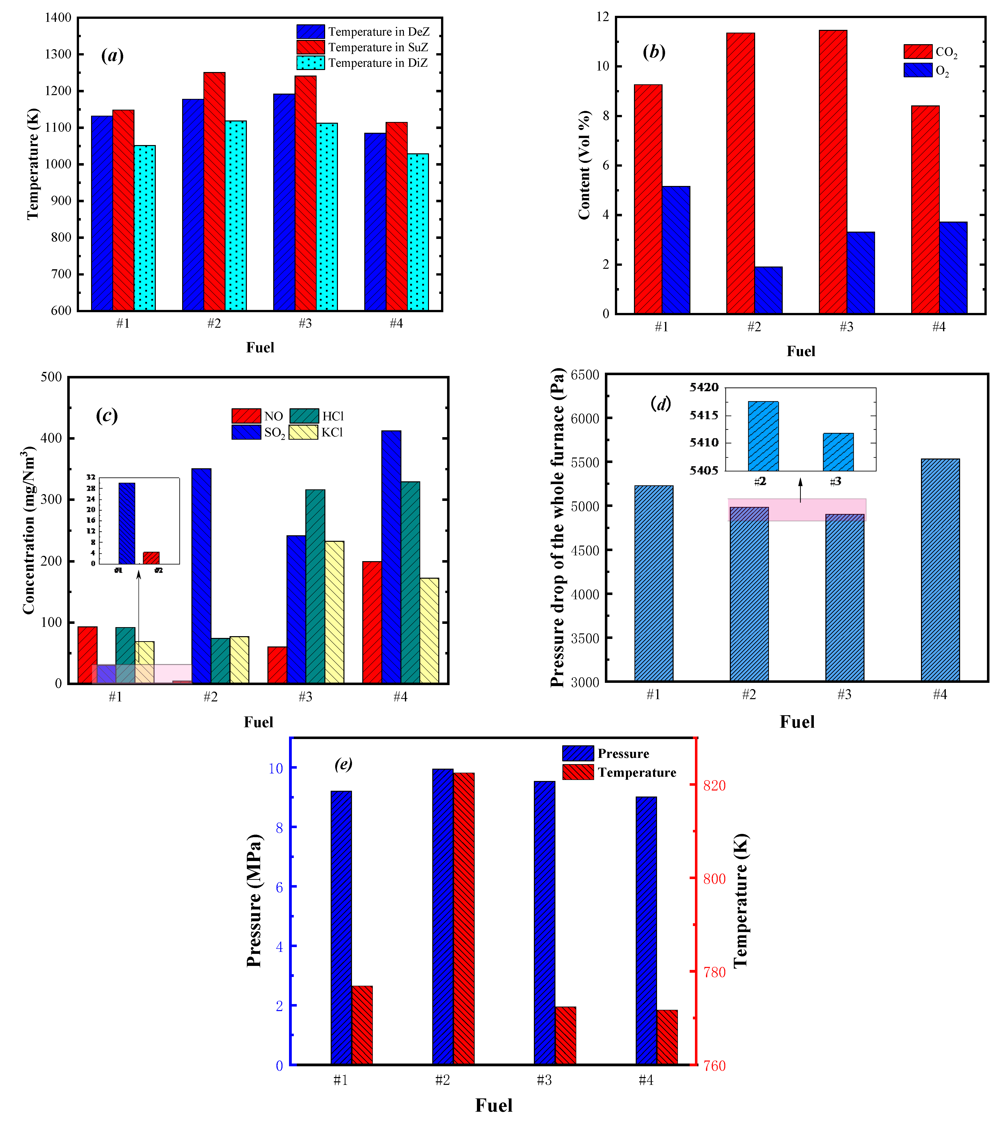 Energies 14 05962 g002 550