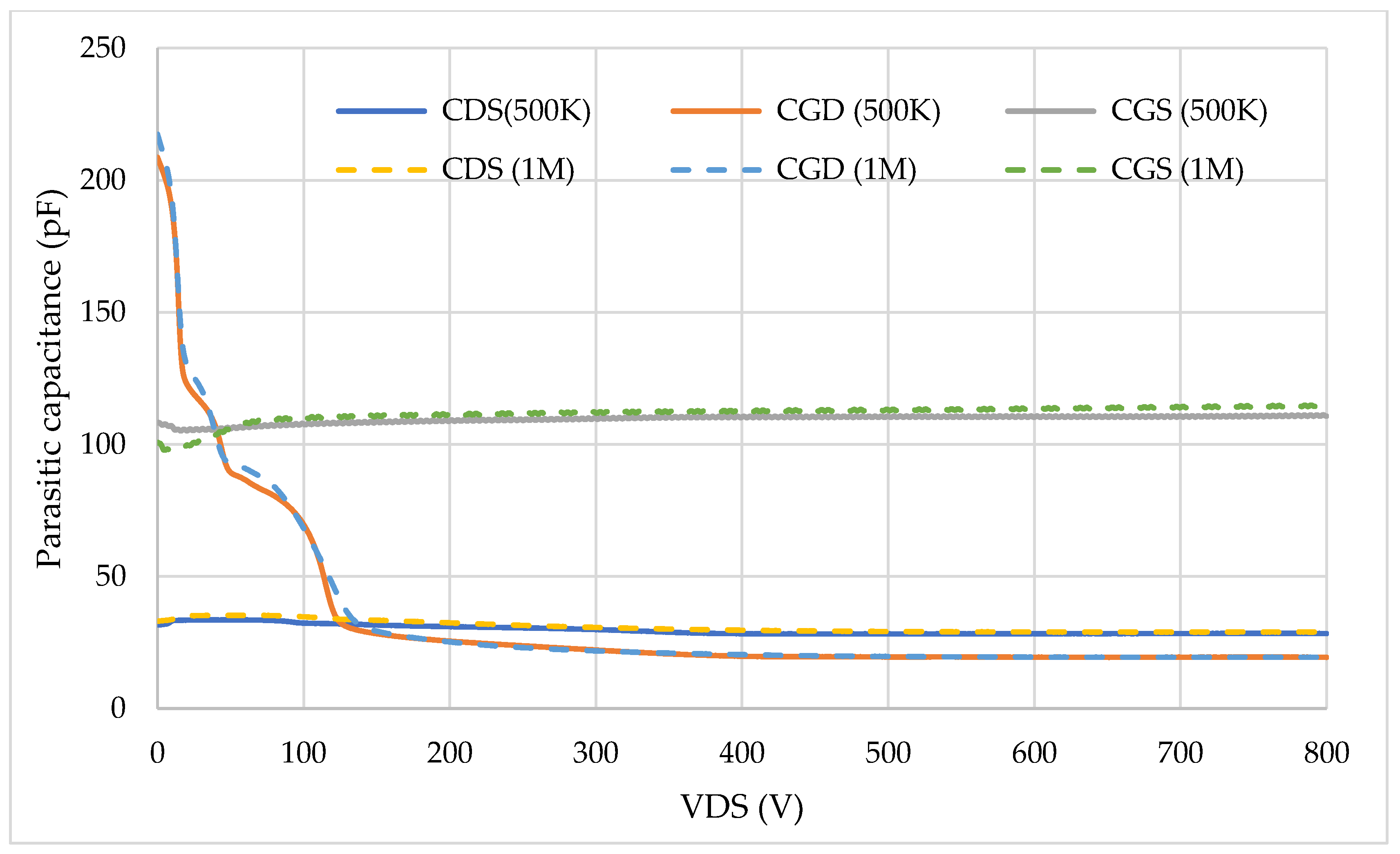 Energies 14 05966 g002
