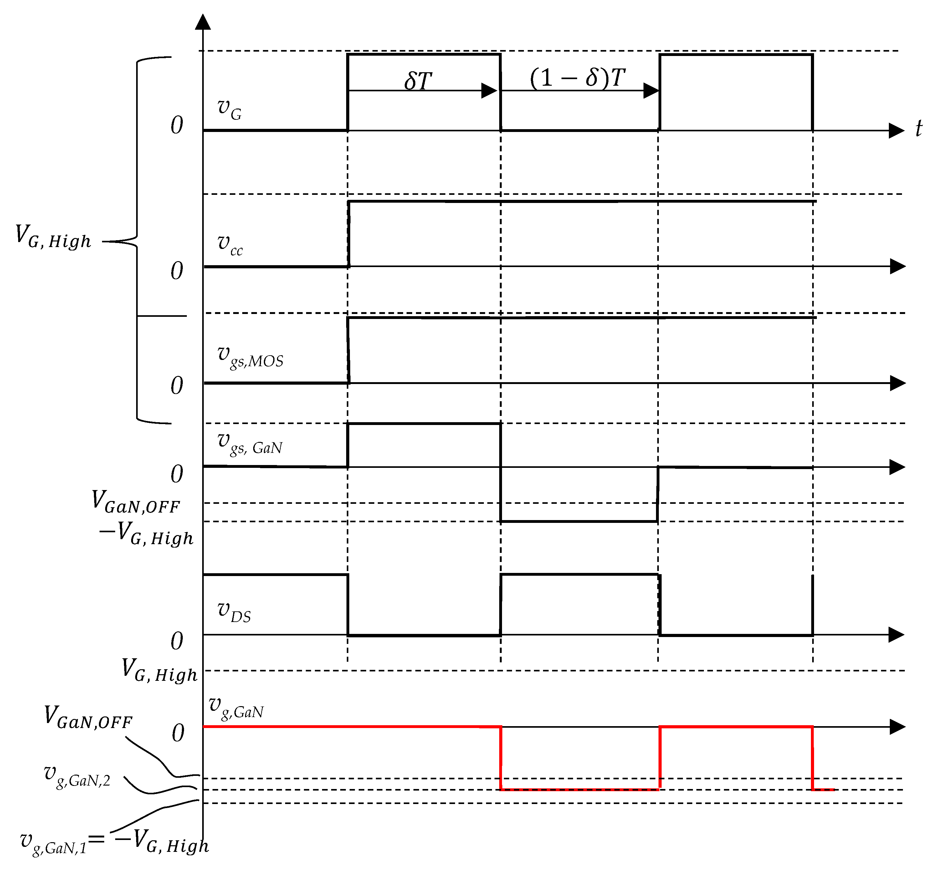 Energies 14 05966 g007