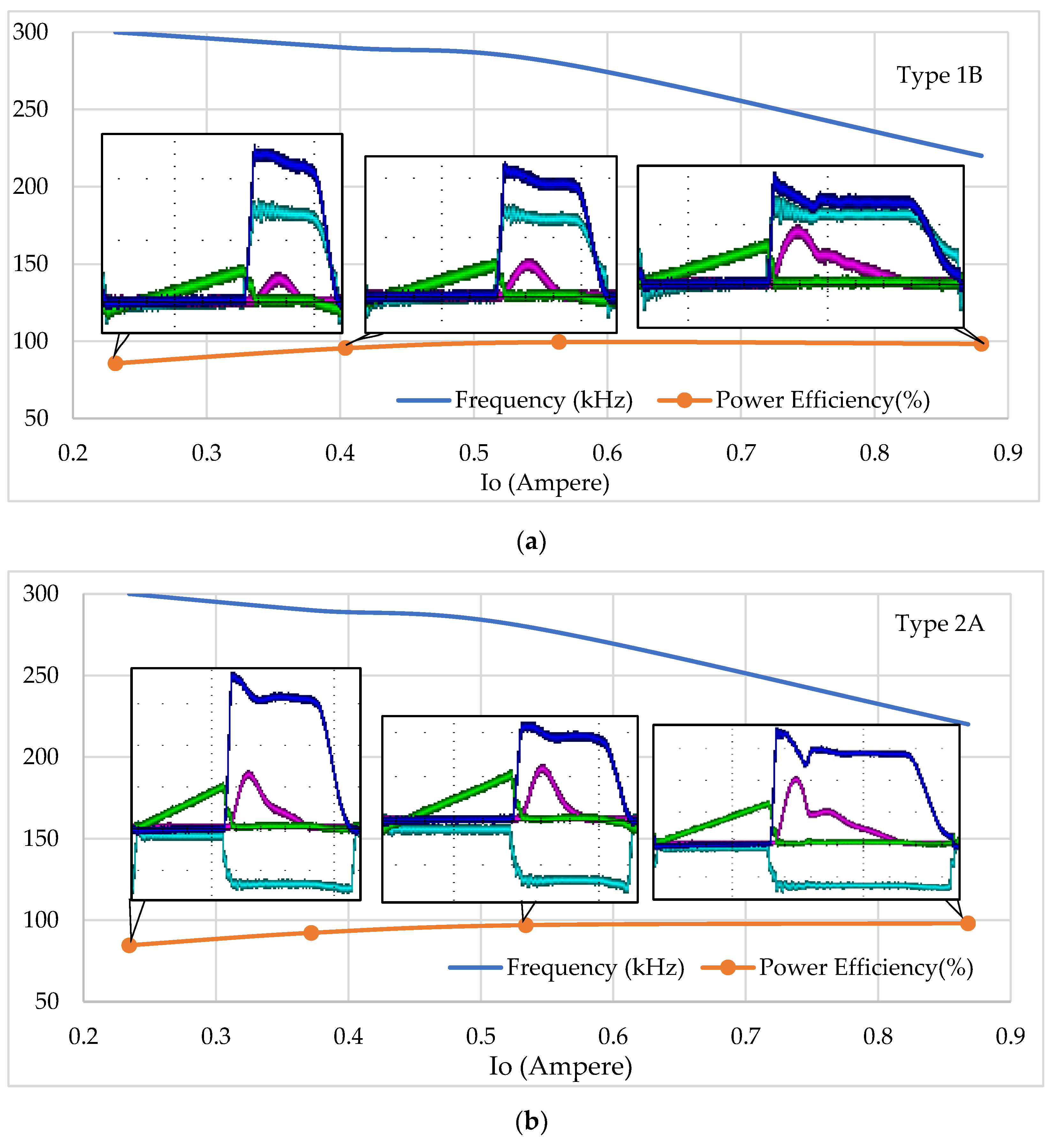 Energies 14 05966 g013a