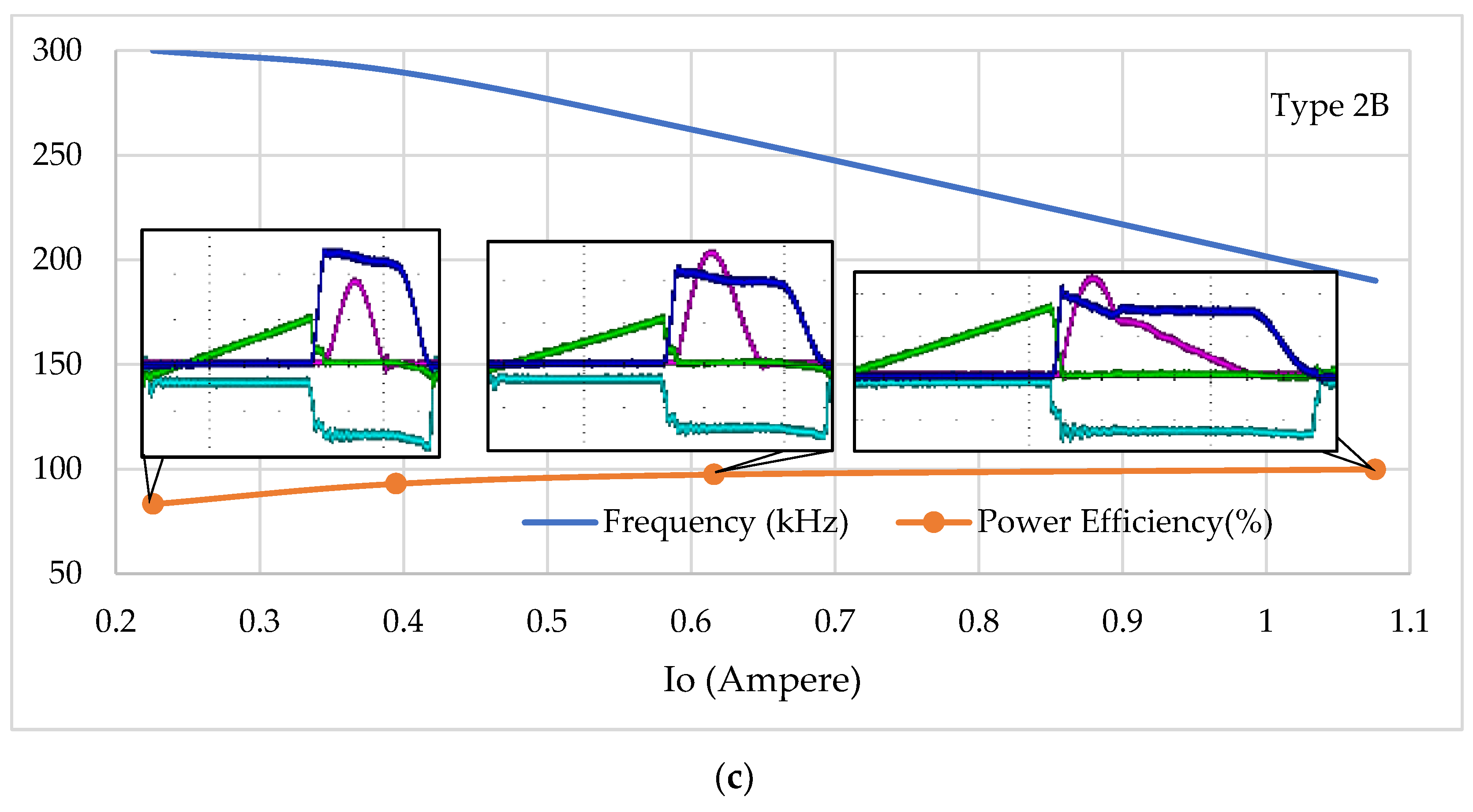 Energies 14 05966 g013b