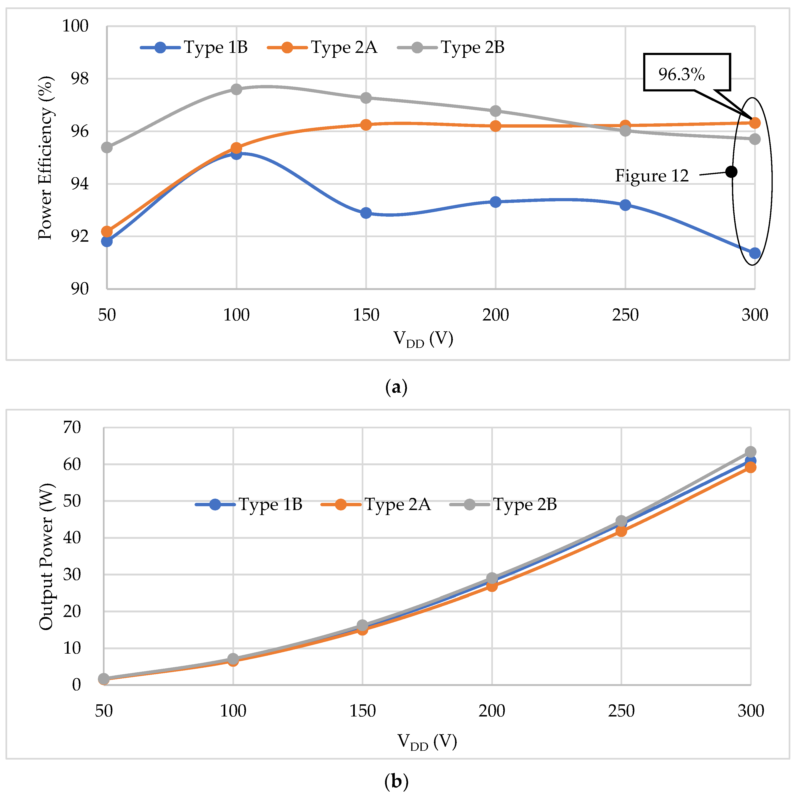 Energies 14 05966 g014