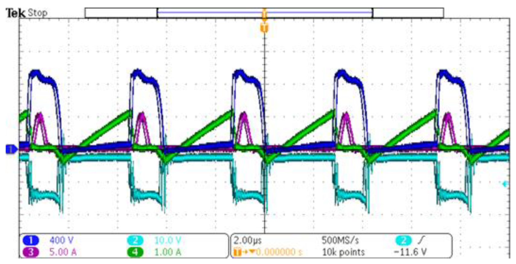 Energies 14 05966 g016