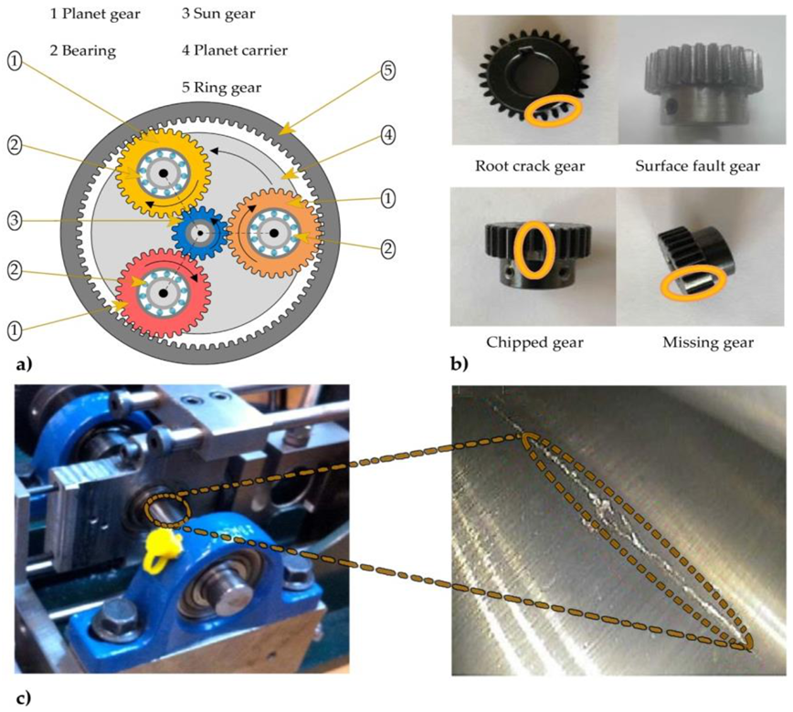 Energies 14 05967 g005