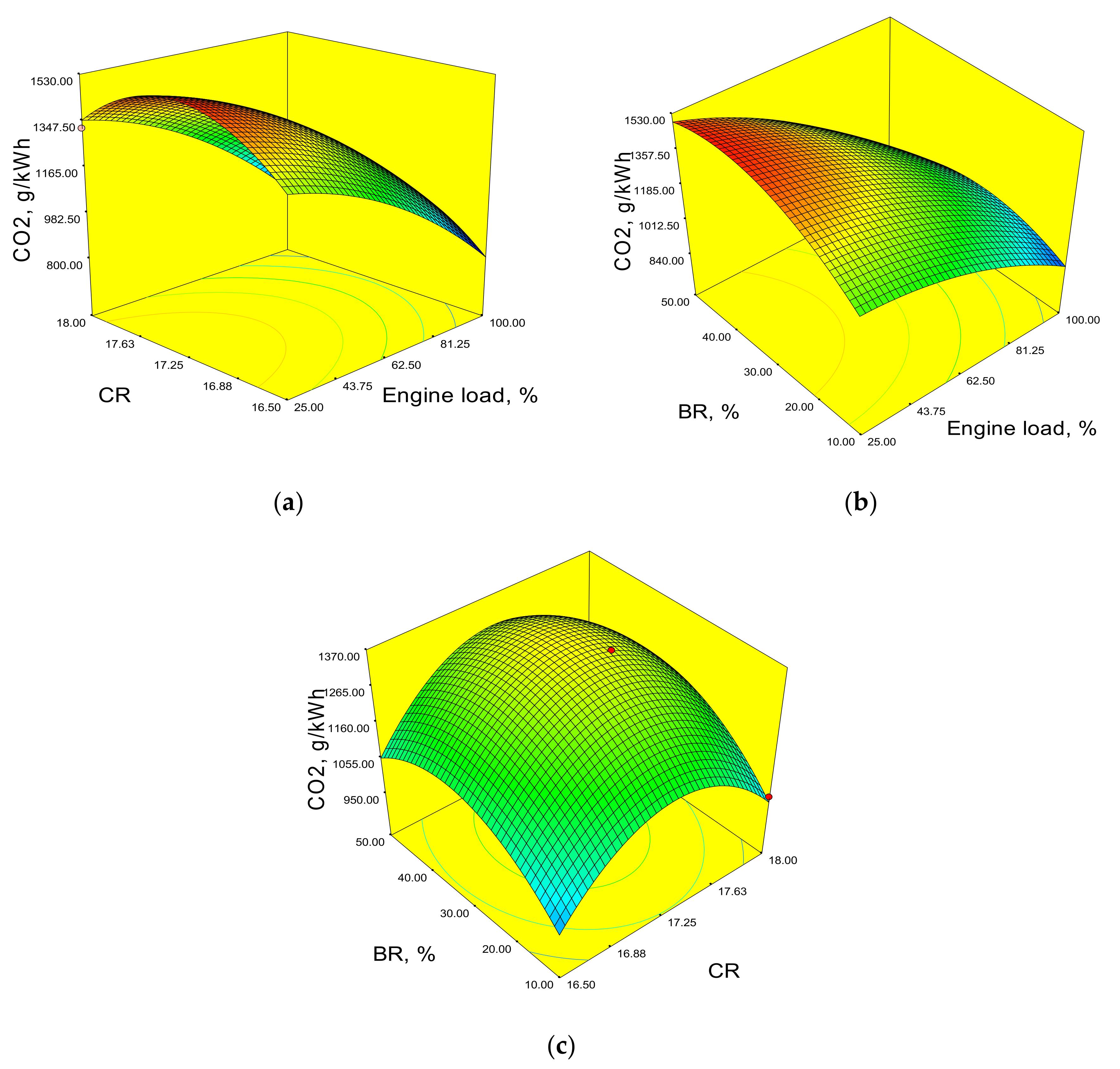 Energies 14 05968 g009 550
