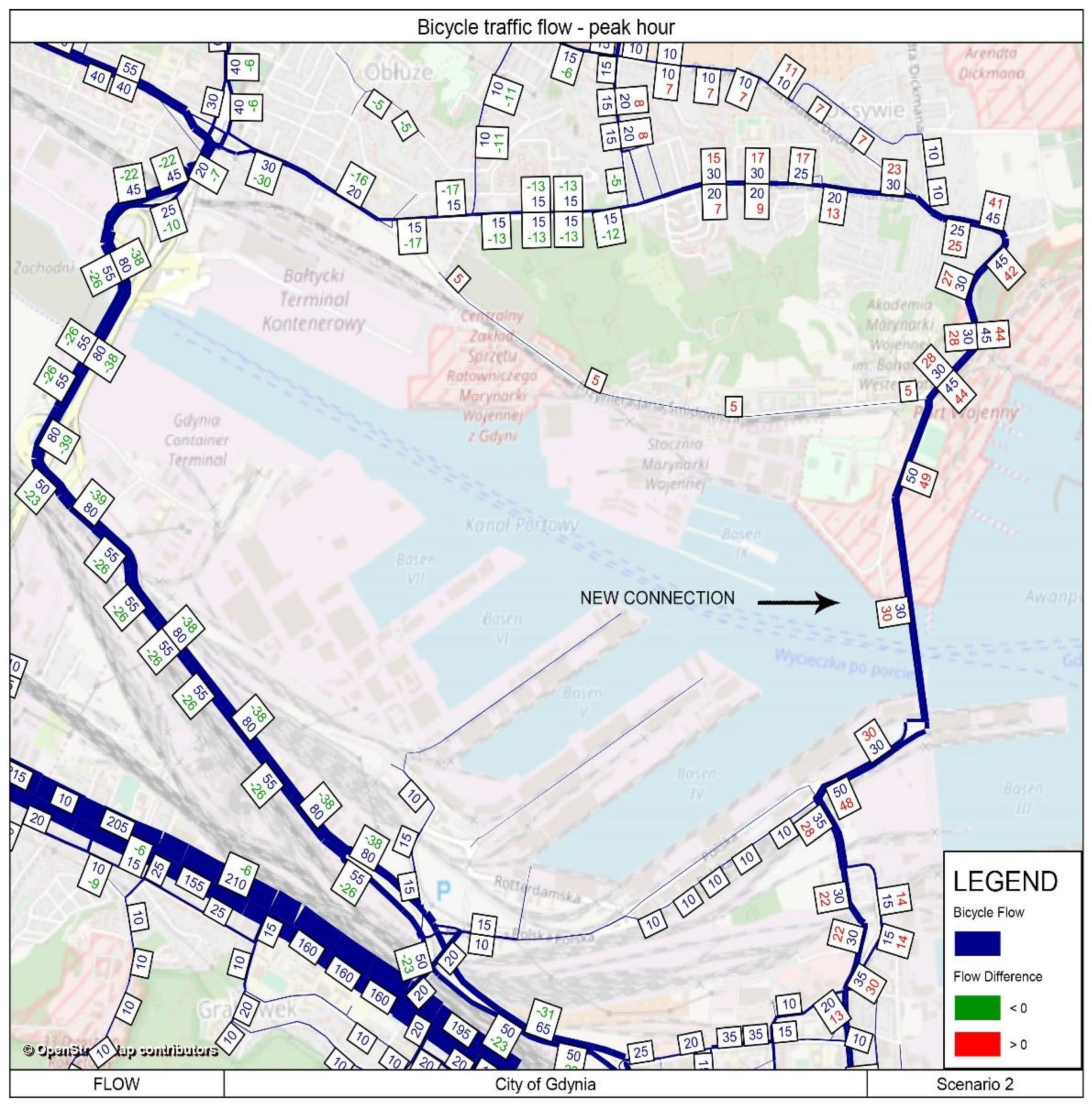 Energies 14 05970 g007 Energies 14 05970 g007