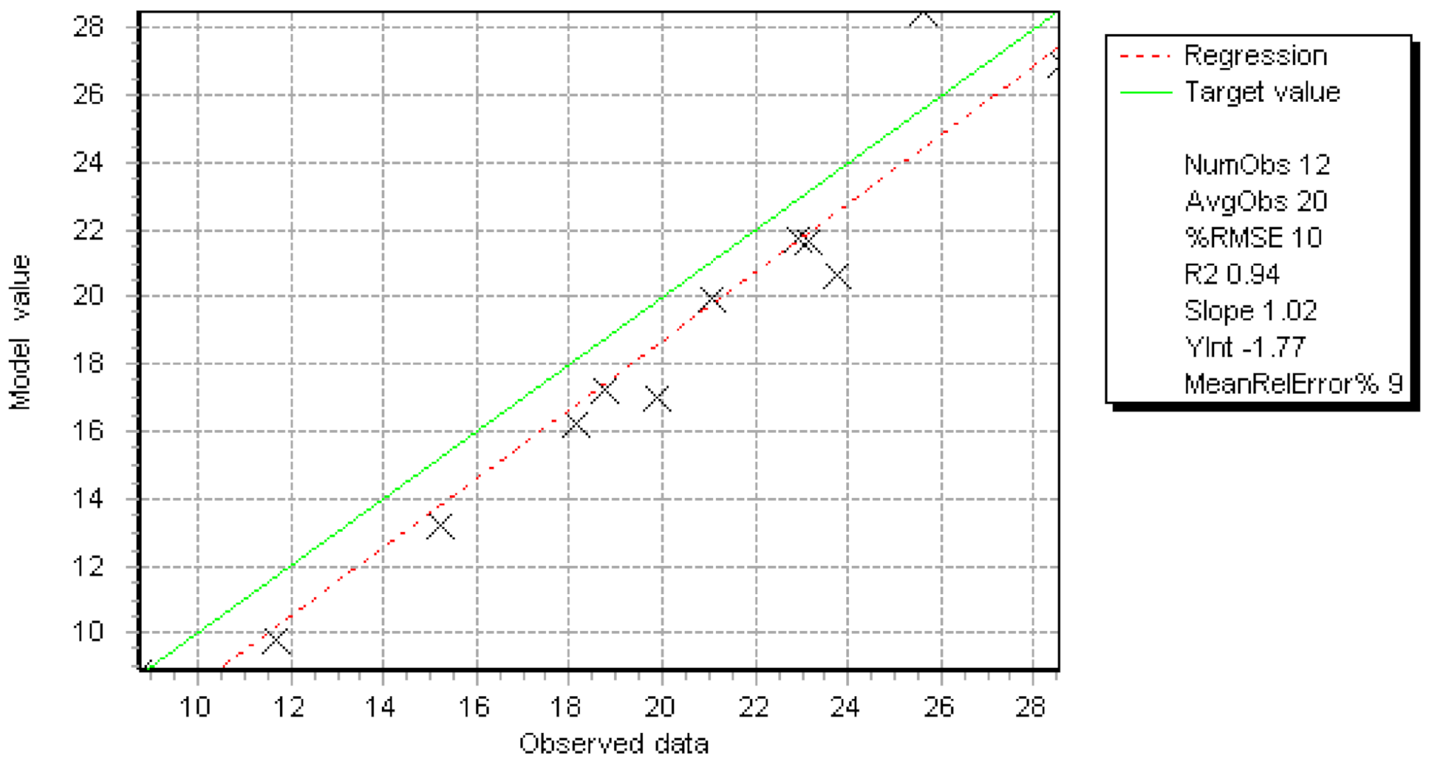 Energies 14 05970 g009 Energies 14 05970 g009
