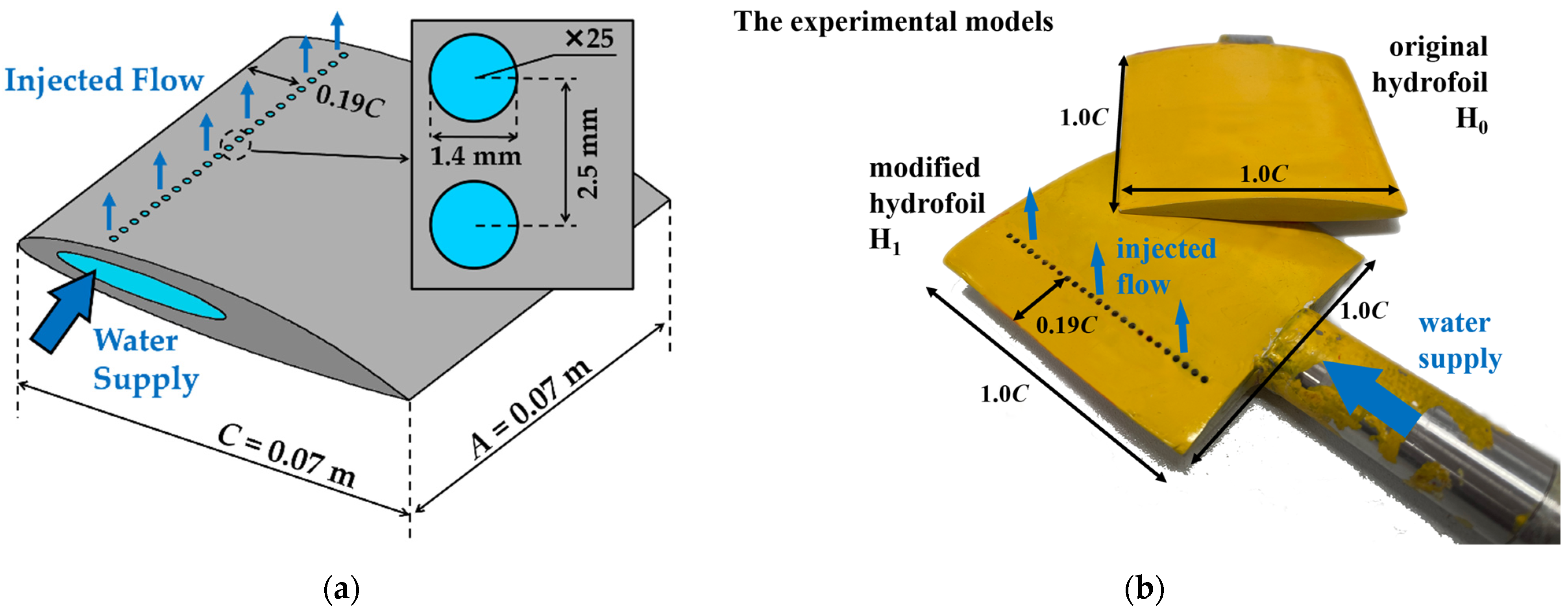 Energies 14 05973 g001