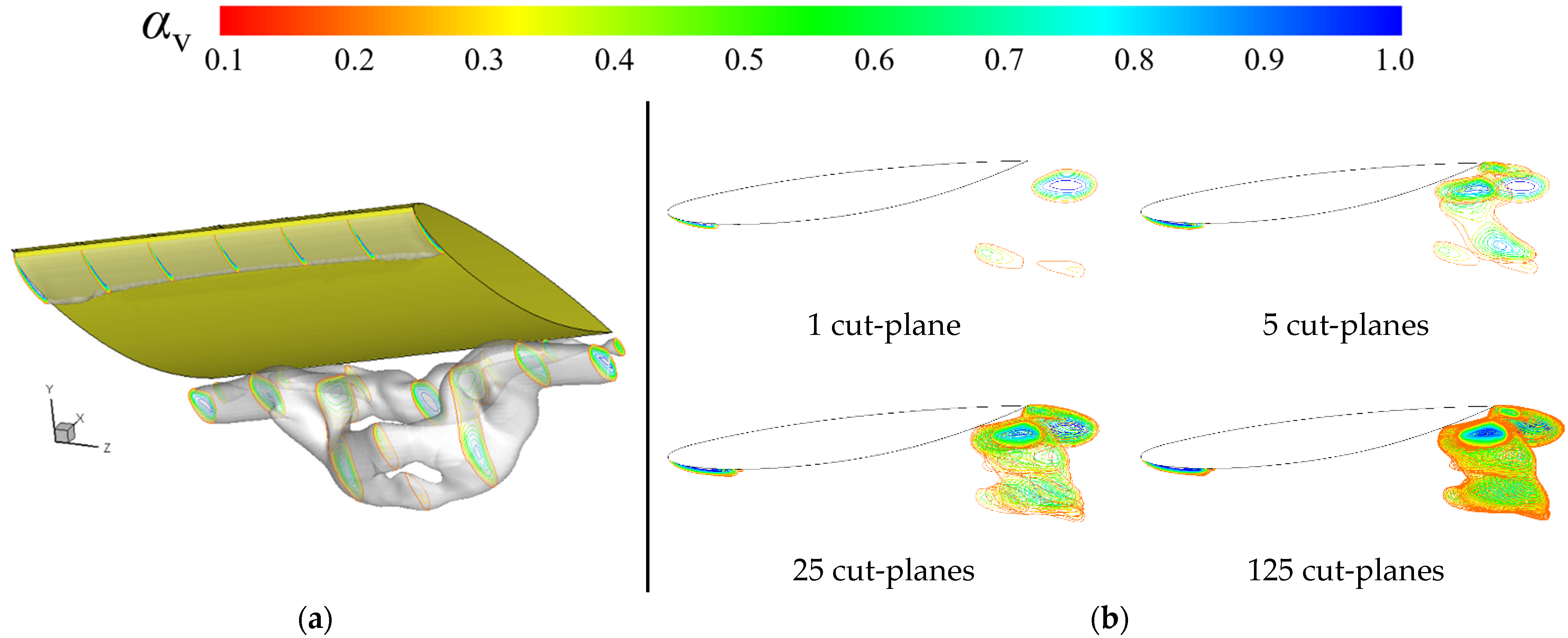 Energies 14 05973 g005