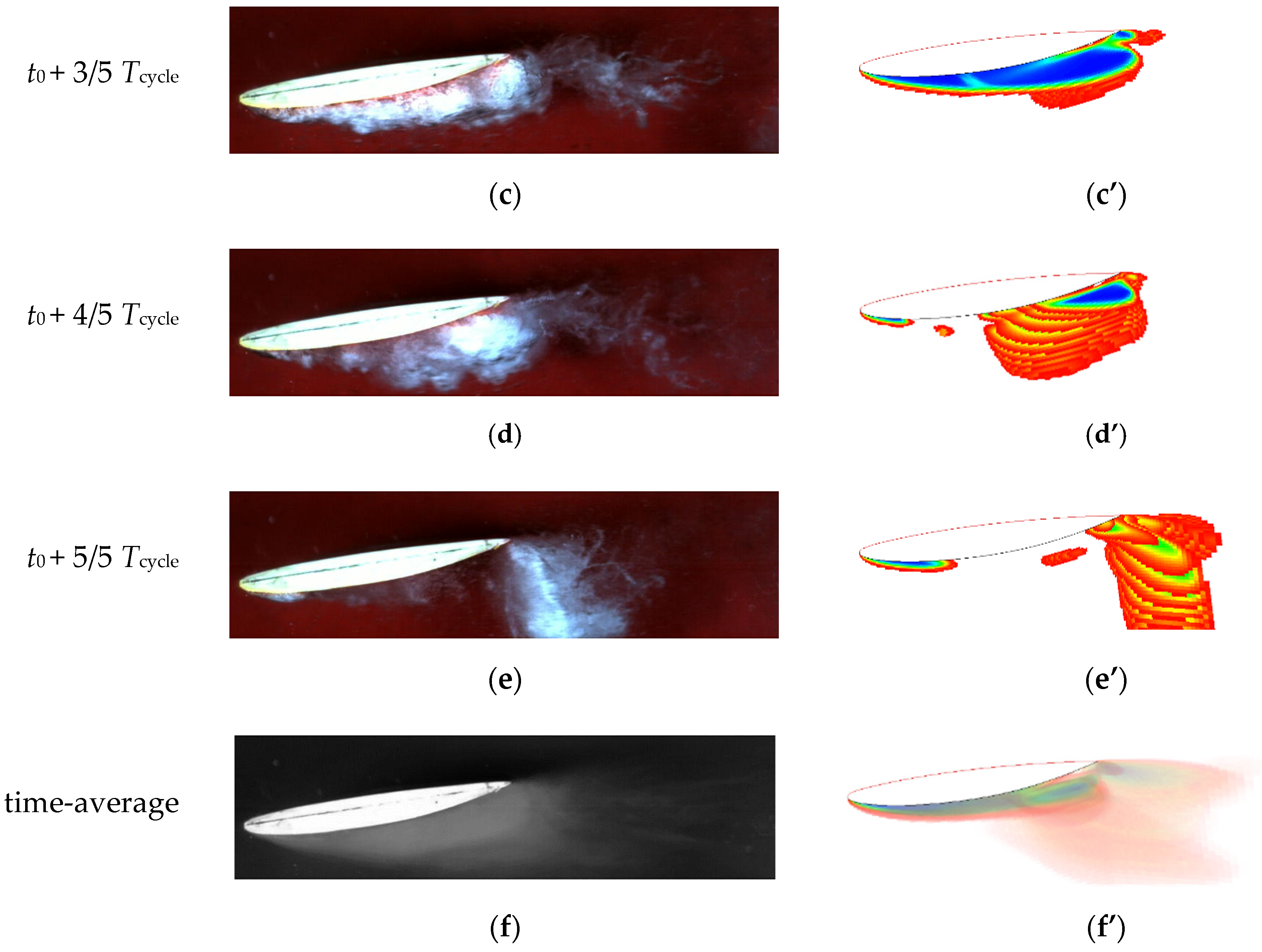 Energies 14 05973 g006b