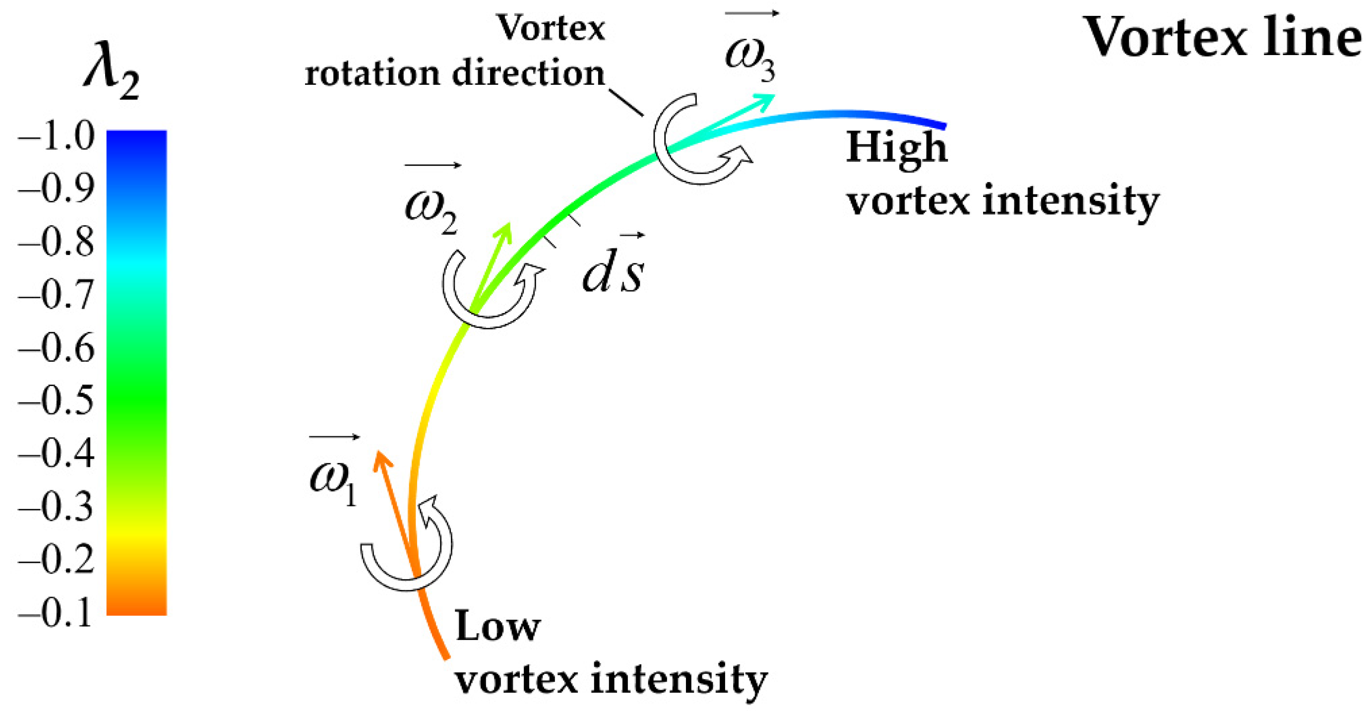 Energies 14 05973 g008