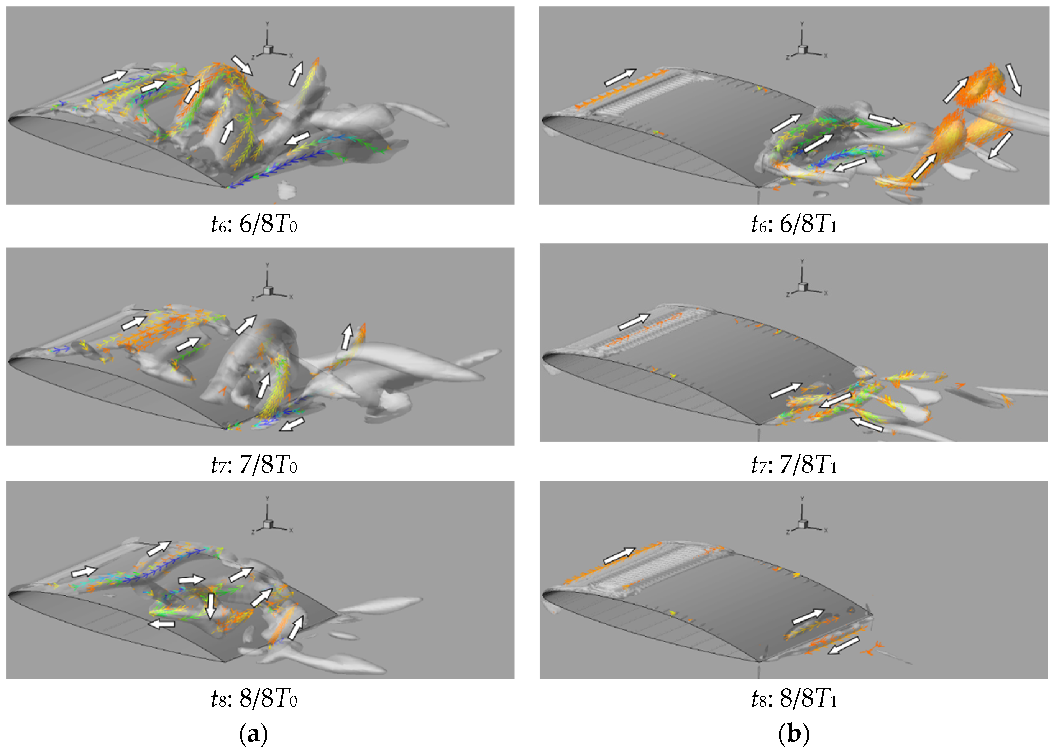 Energies 14 05973 g009b