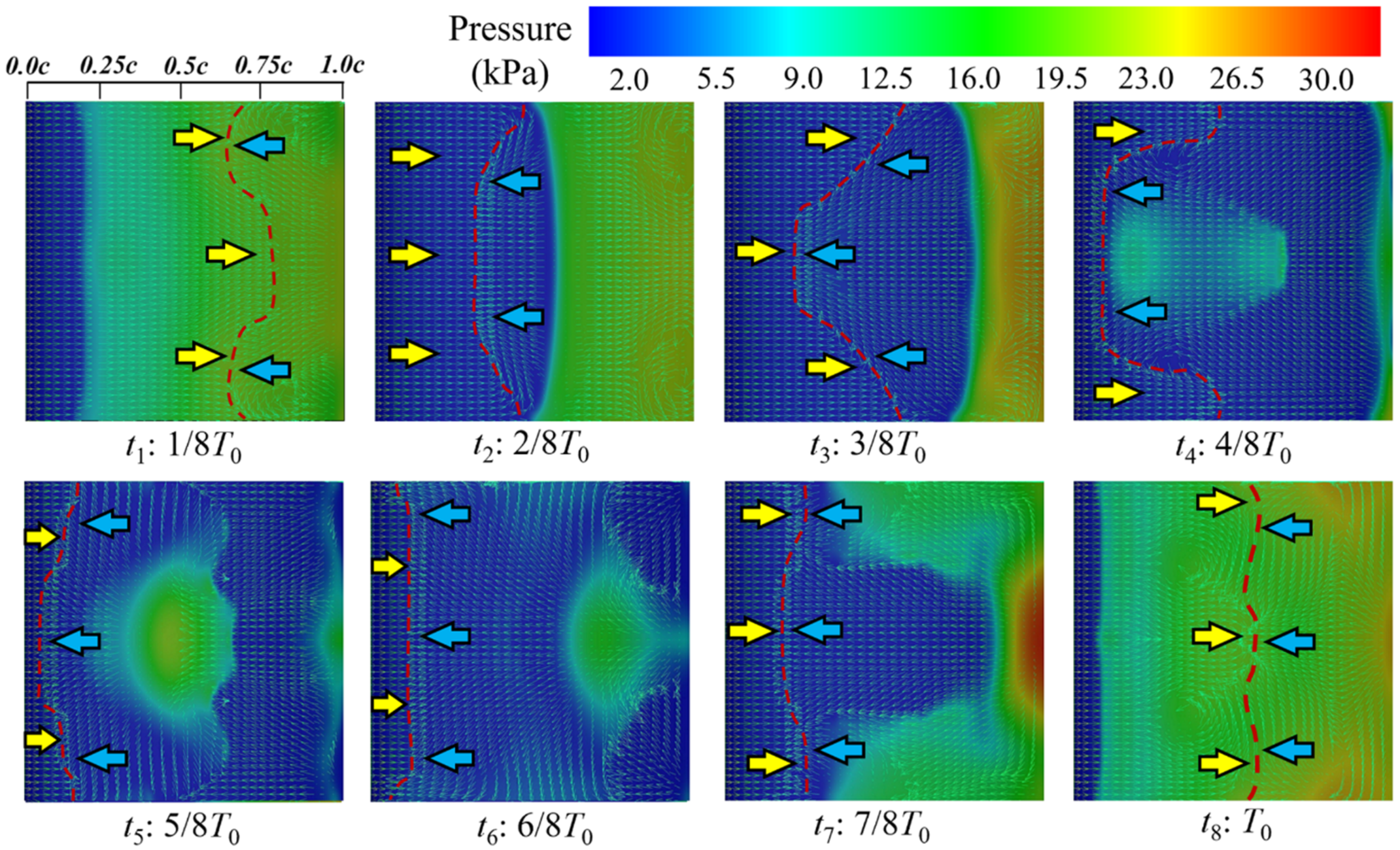 Energies 14 05973 g010
