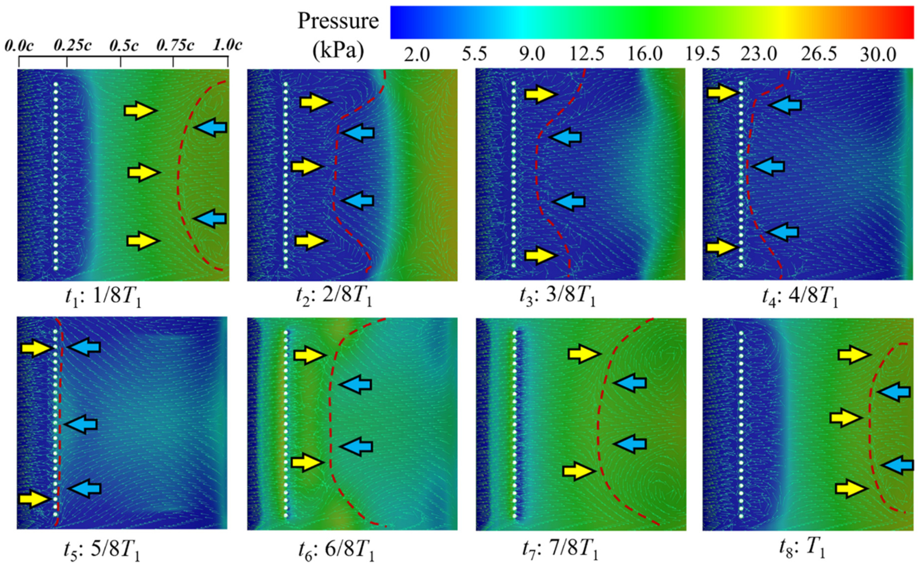 Energies 14 05973 g011