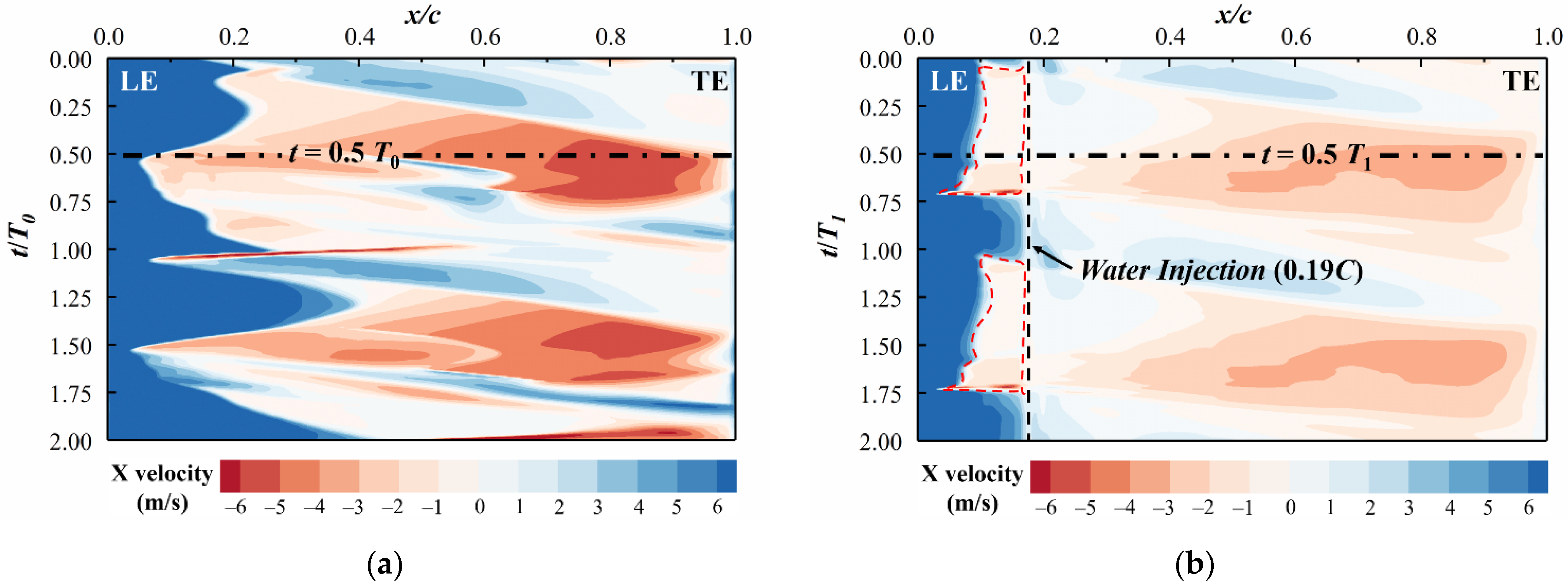 Energies 14 05973 g013