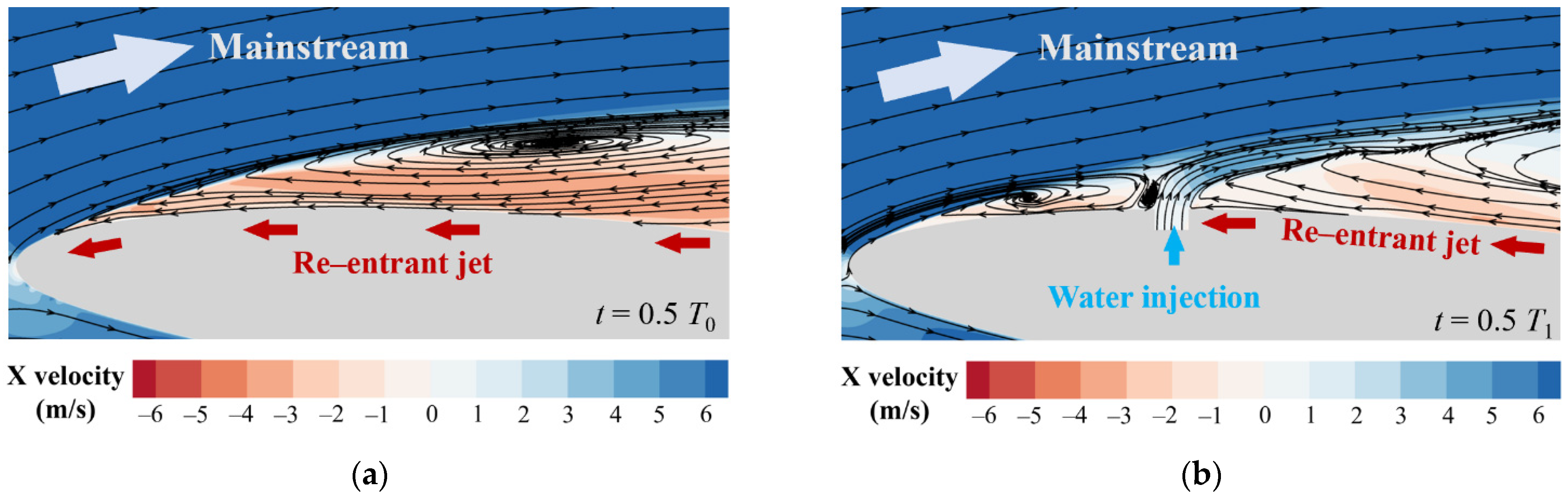 Energies 14 05973 g014