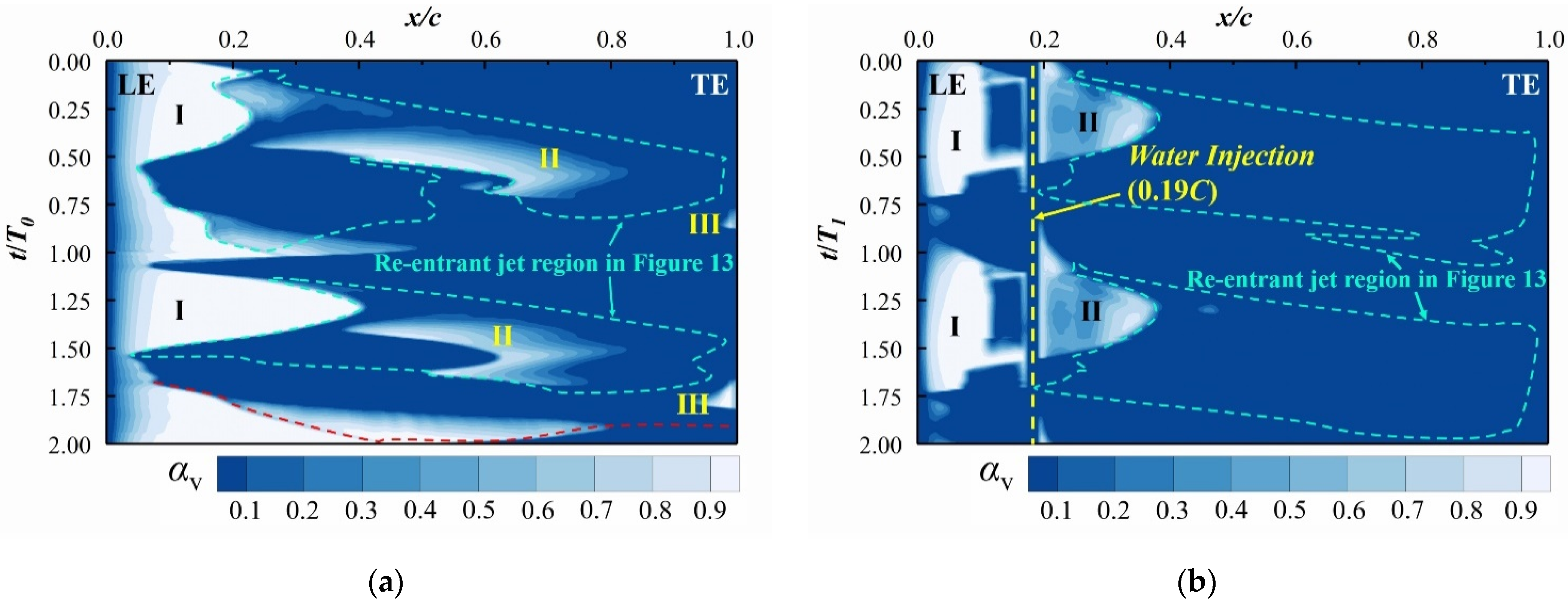 Energies 14 05973 g015