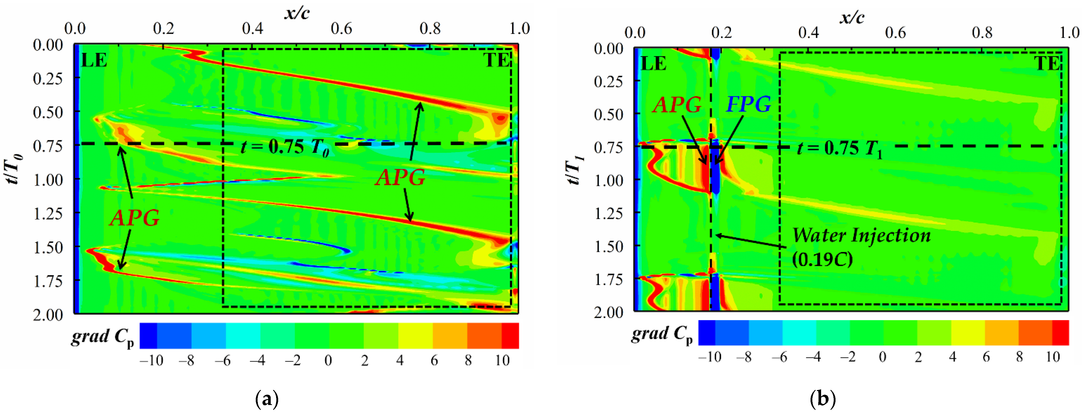 Energies 14 05973 g017