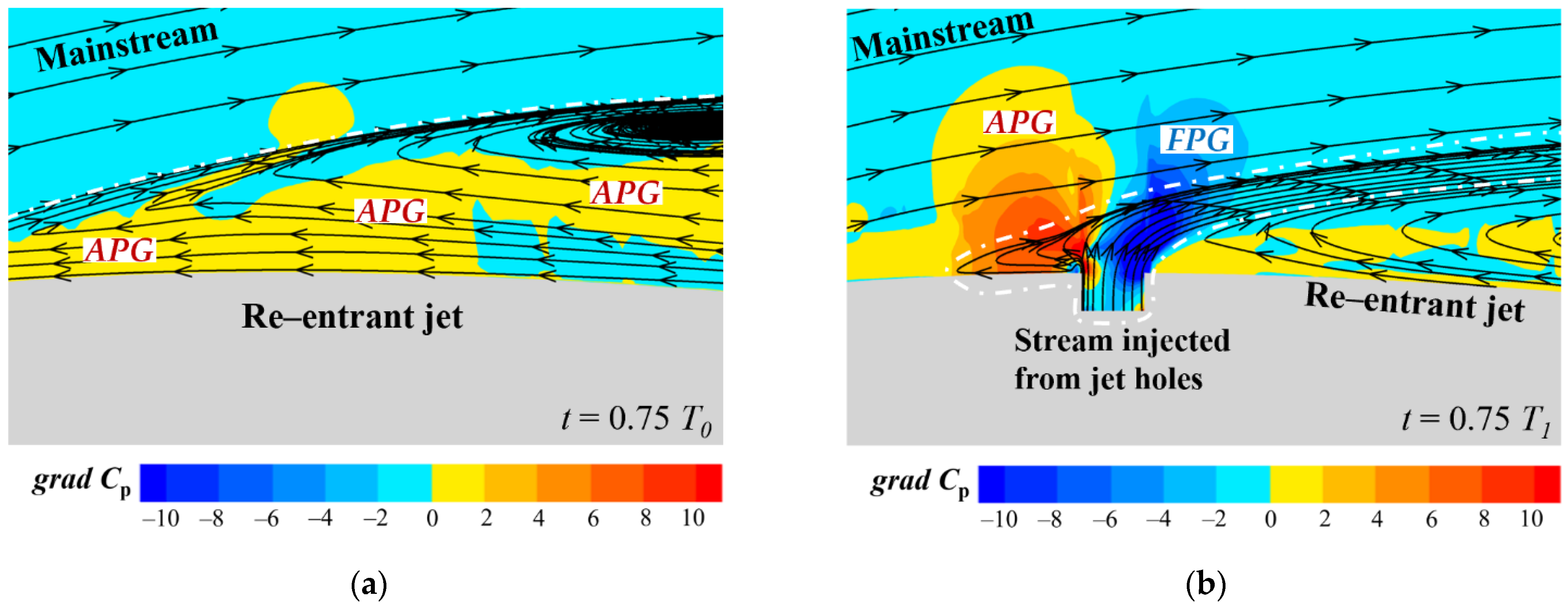 Energies 14 05973 g018
