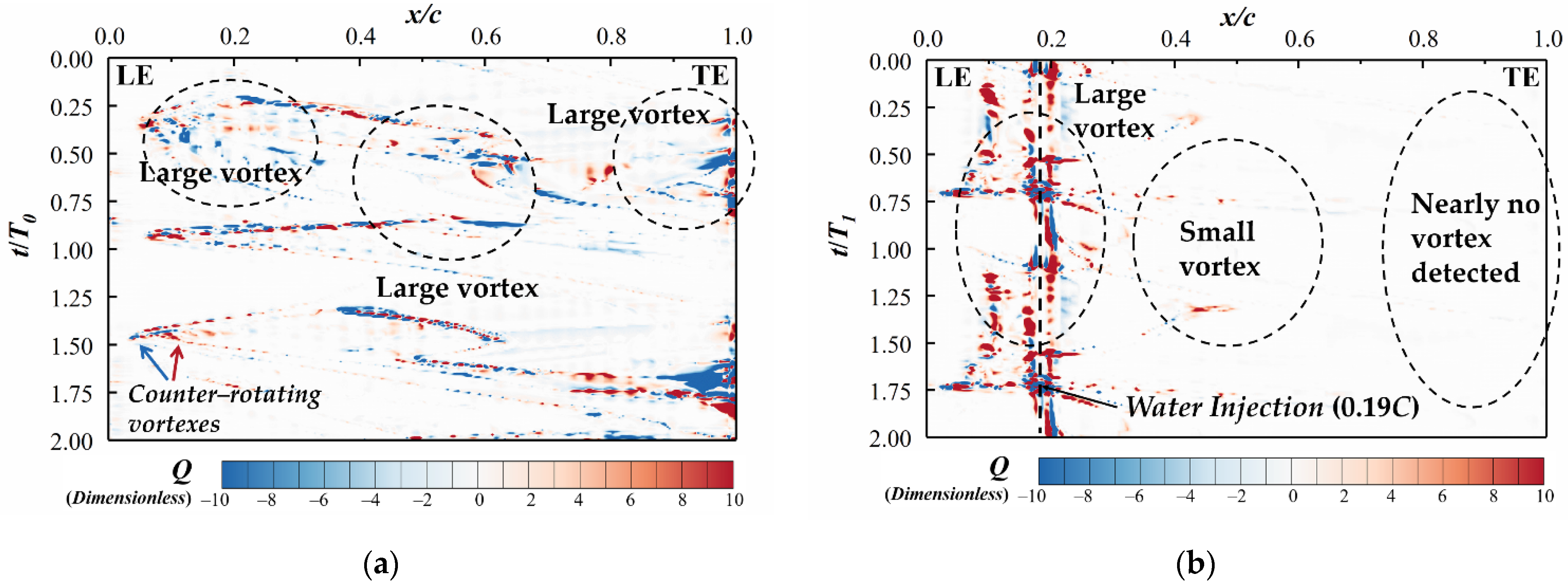Energies 14 05973 g019