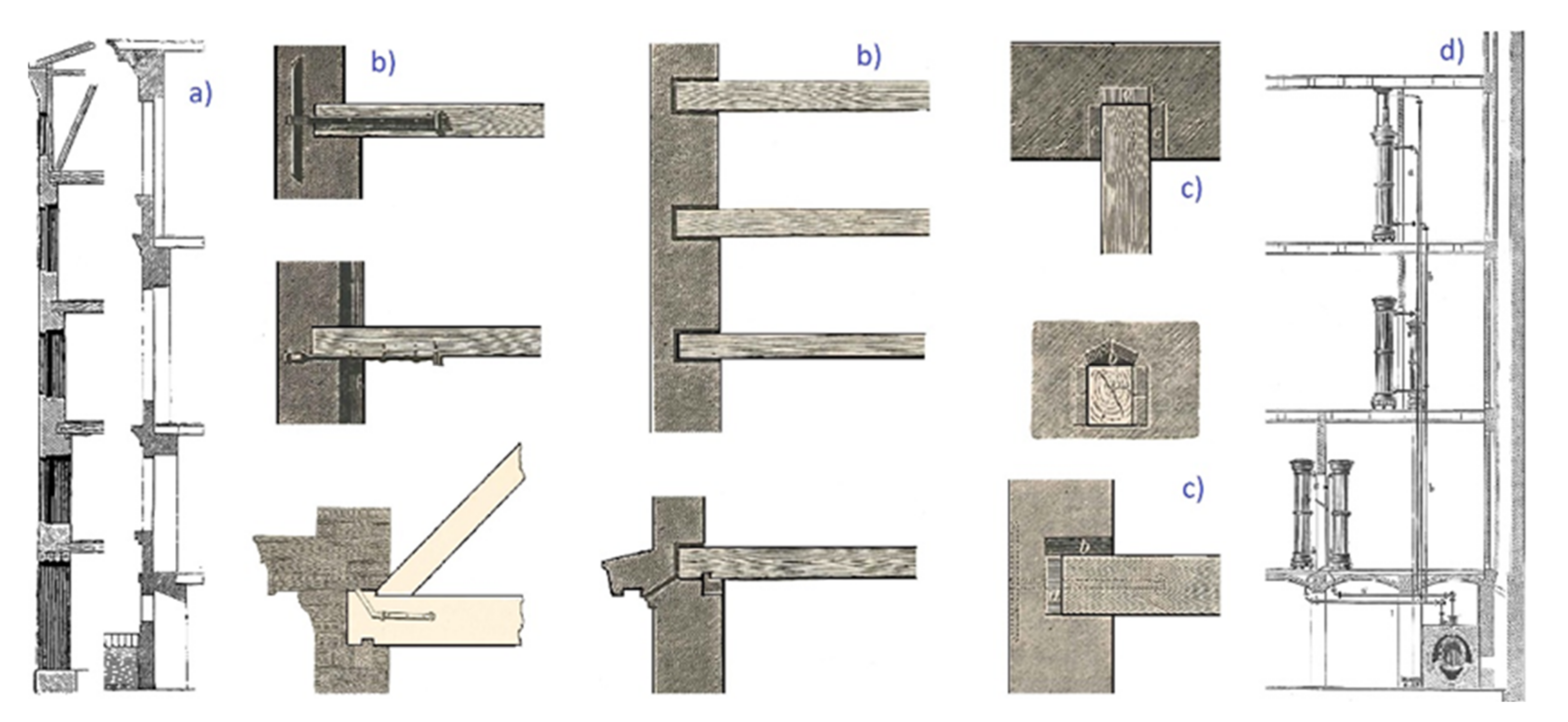 Energies 14 05975 g002 Energies 14 05975 g002