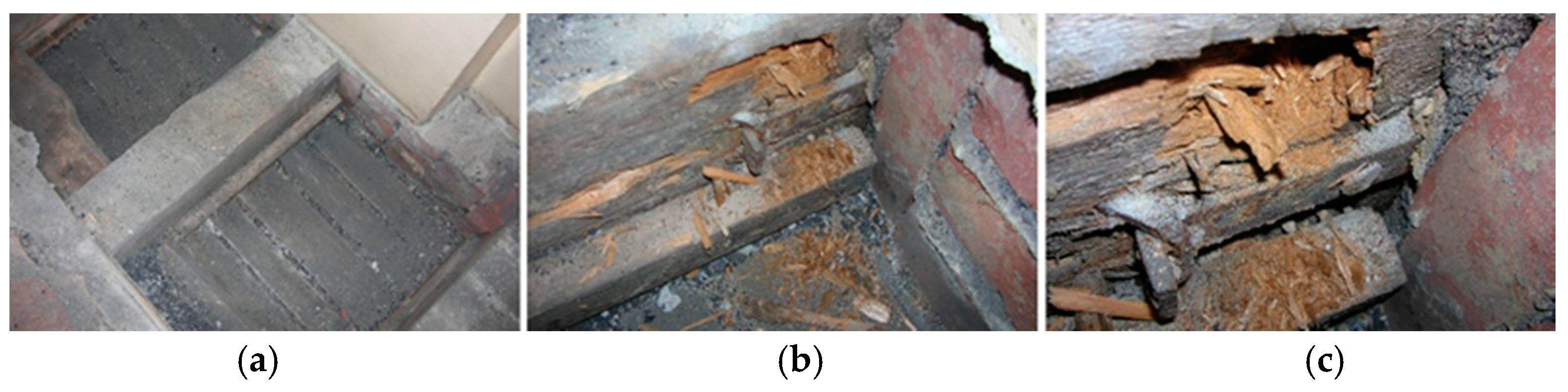 Energies 14 05975 g003 Energies 14 05975 g003