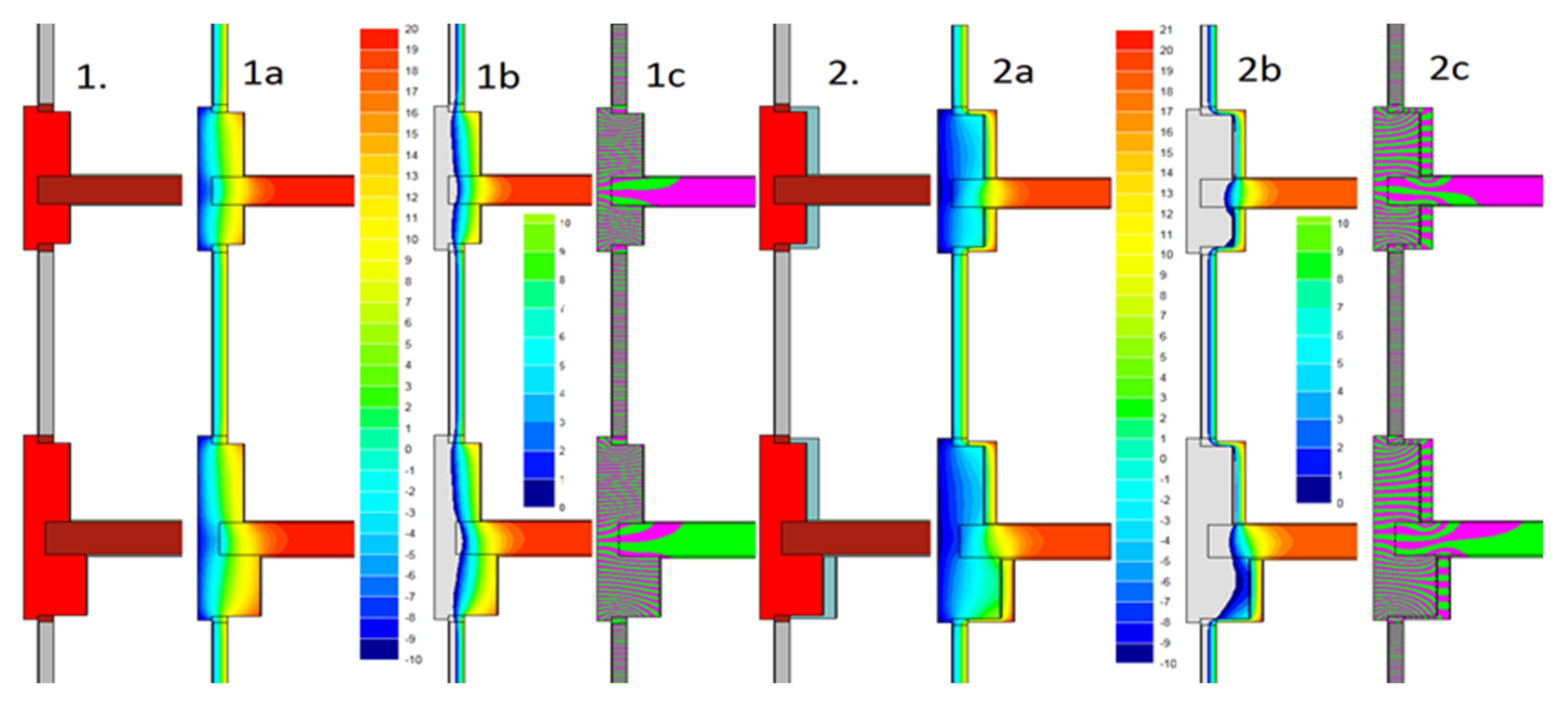 Energies 14 05975 g004 Energies 14 05975 g004