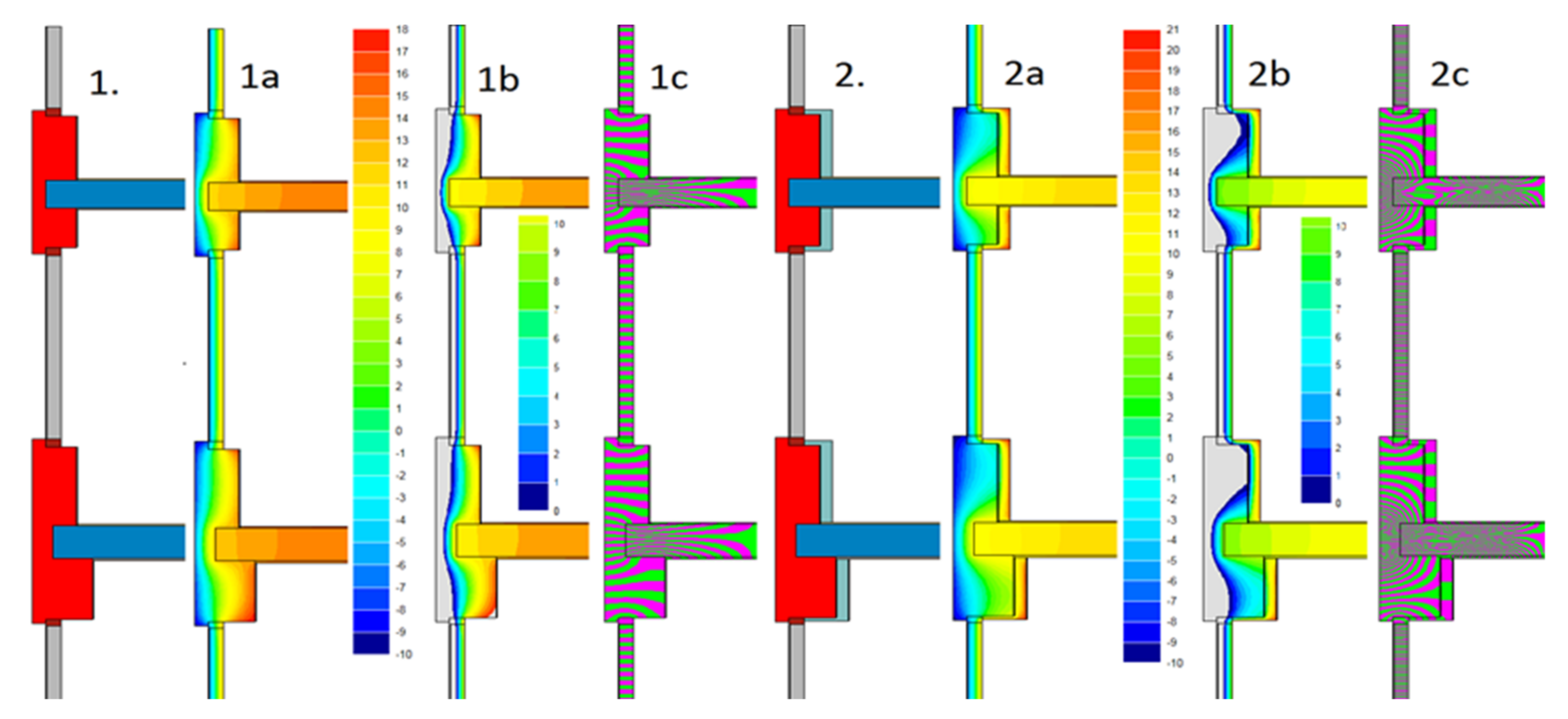 Energies 14 05975 g005 Energies 14 05975 g005