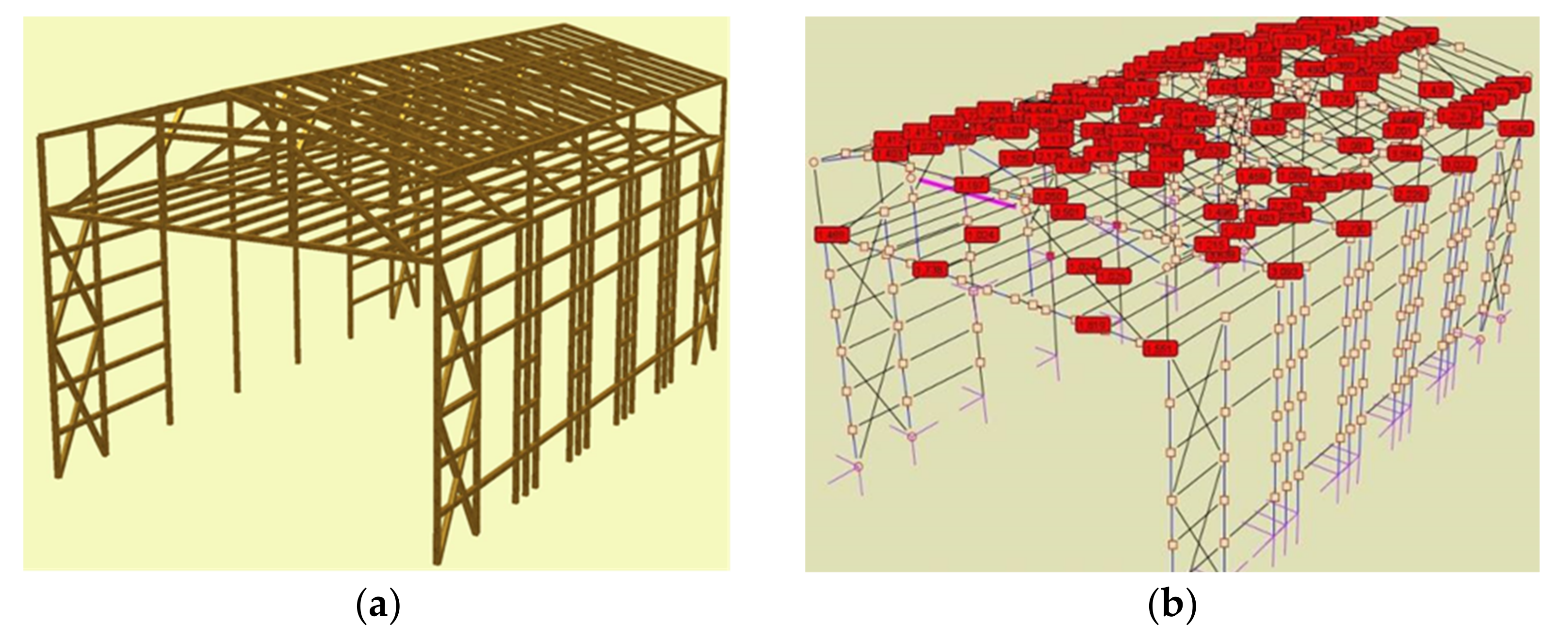 Energies 14 05975 g017 Energies 14 05975 g017