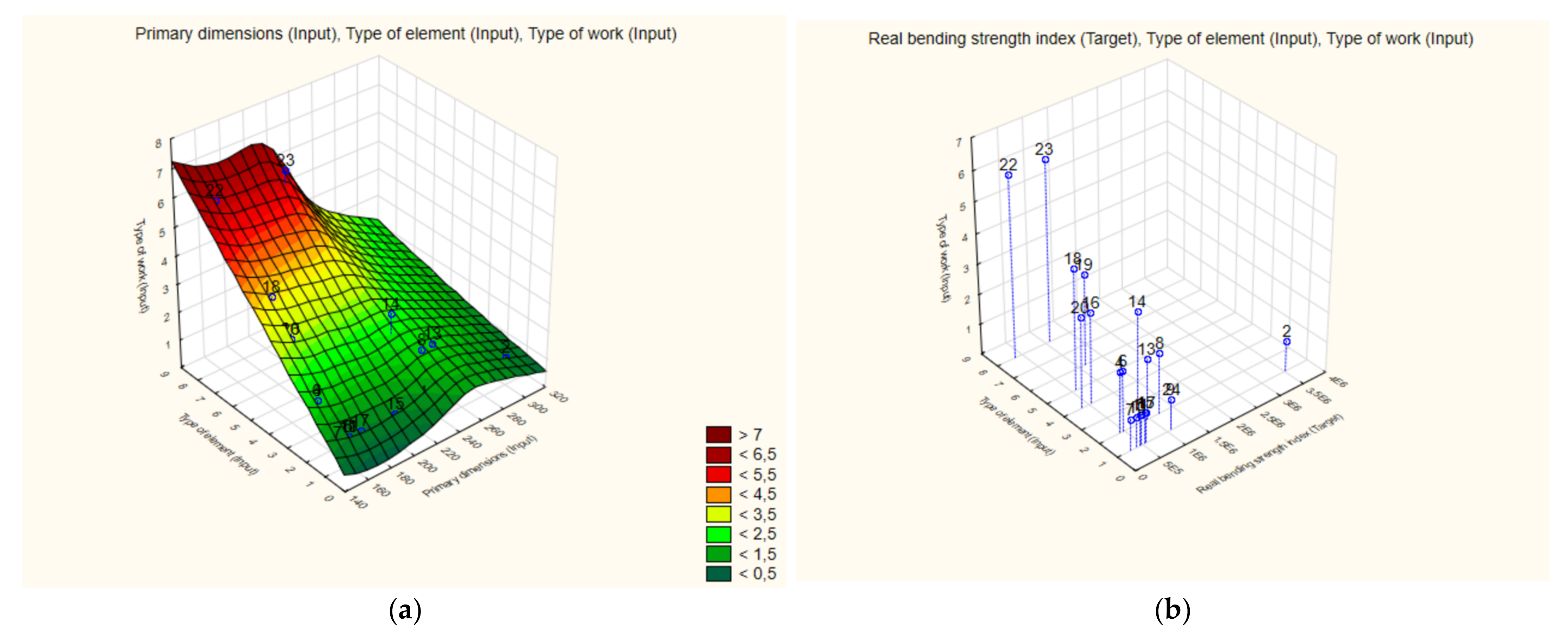 Energies 14 05975 g026 Energies 14 05975 g026