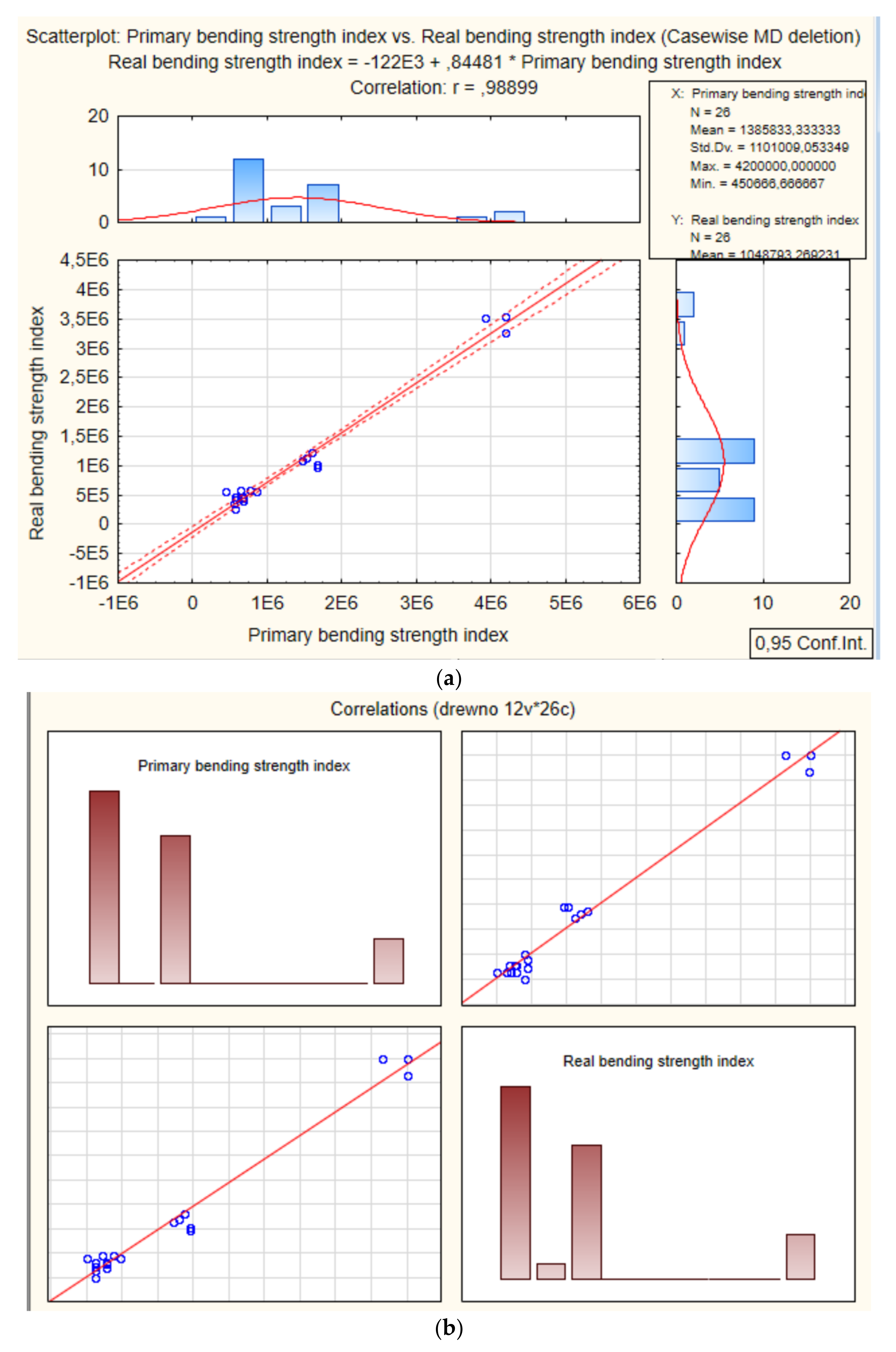 Energies 14 05975 g027a Energies 14 05975 g027a
