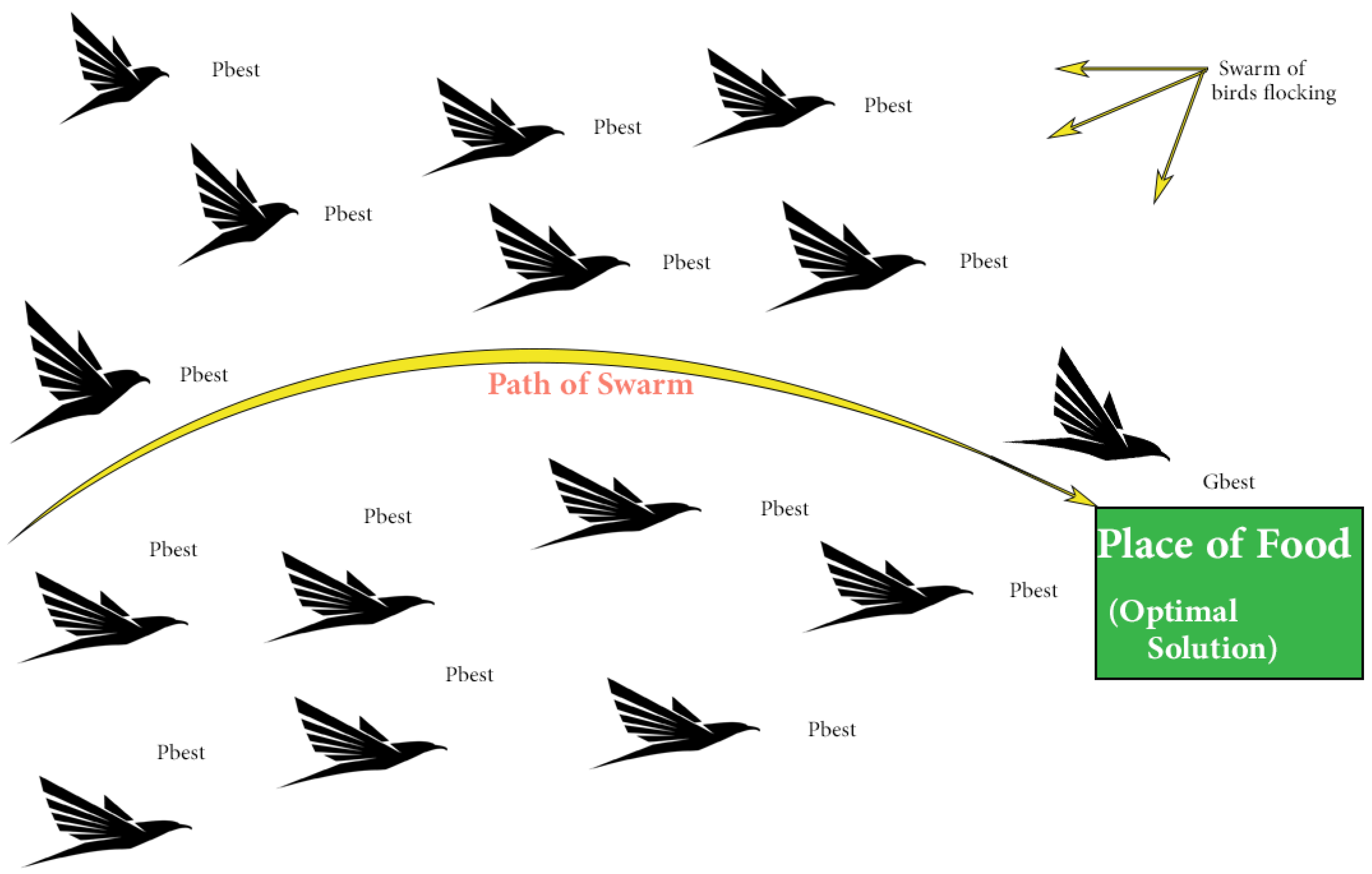 Energies 14 05976 g003