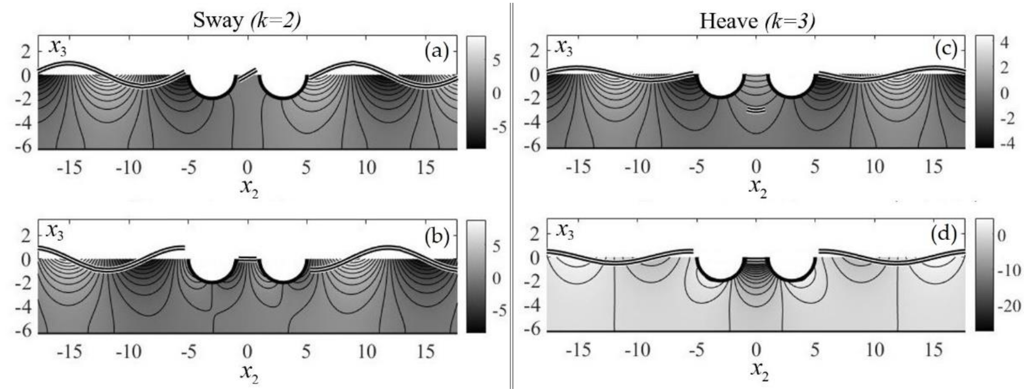 Energies 14 05979 g003 550