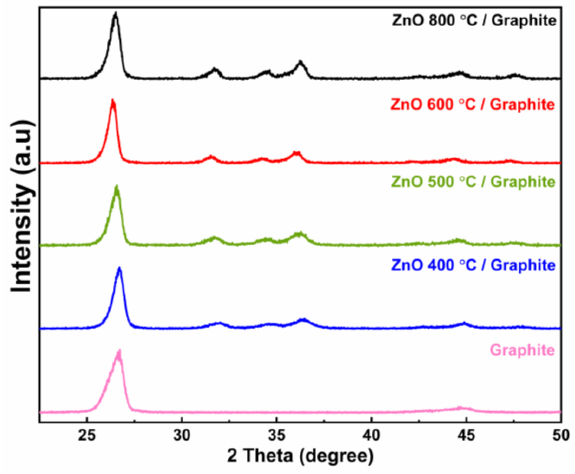 Energies 14 05980 g006 550