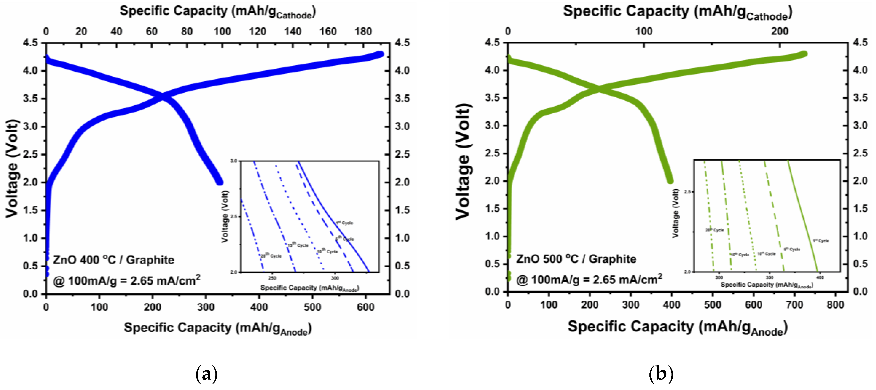 Energies 14 05980 g007a 550