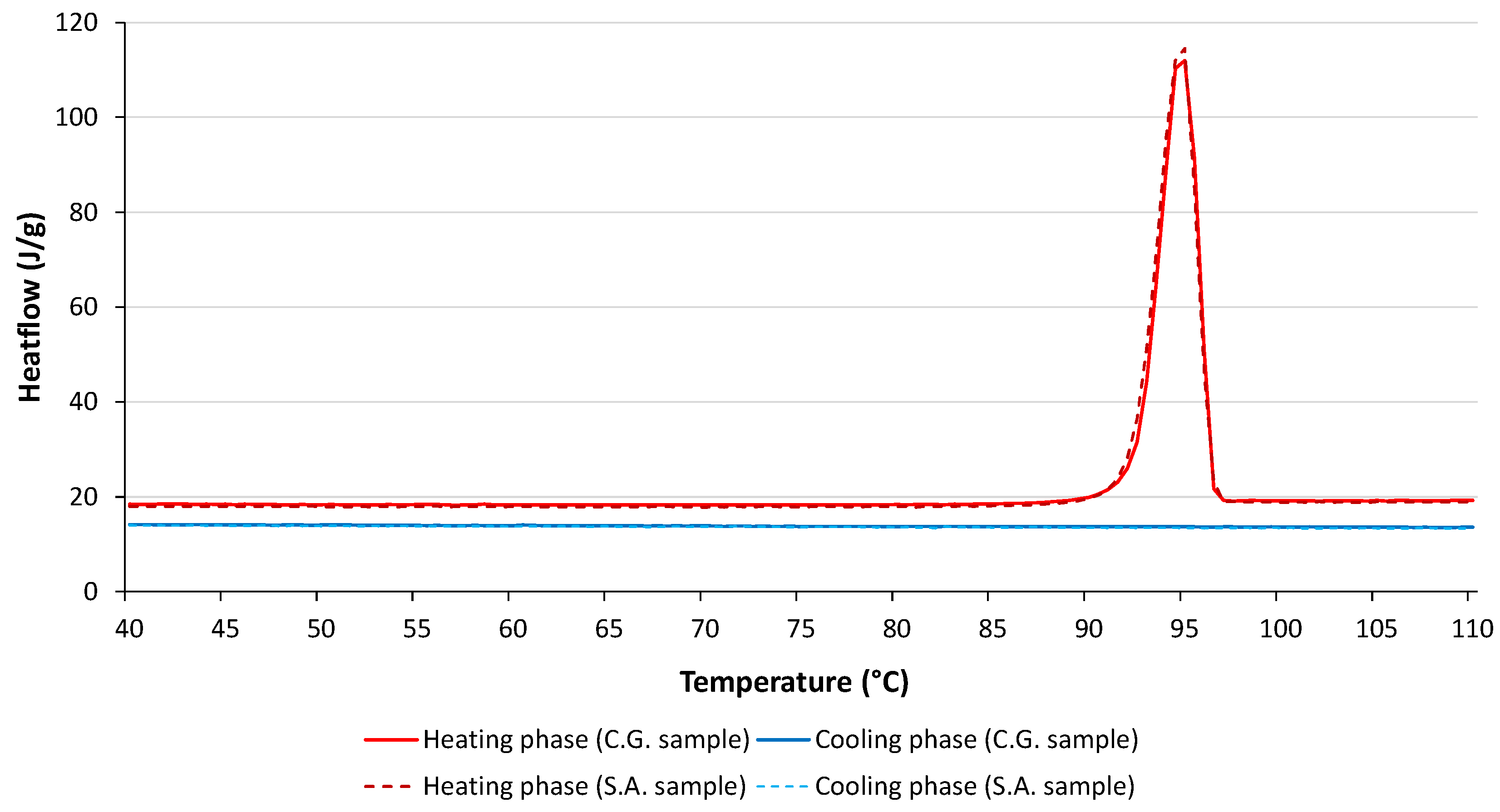 Energies 14 05981 g001 550