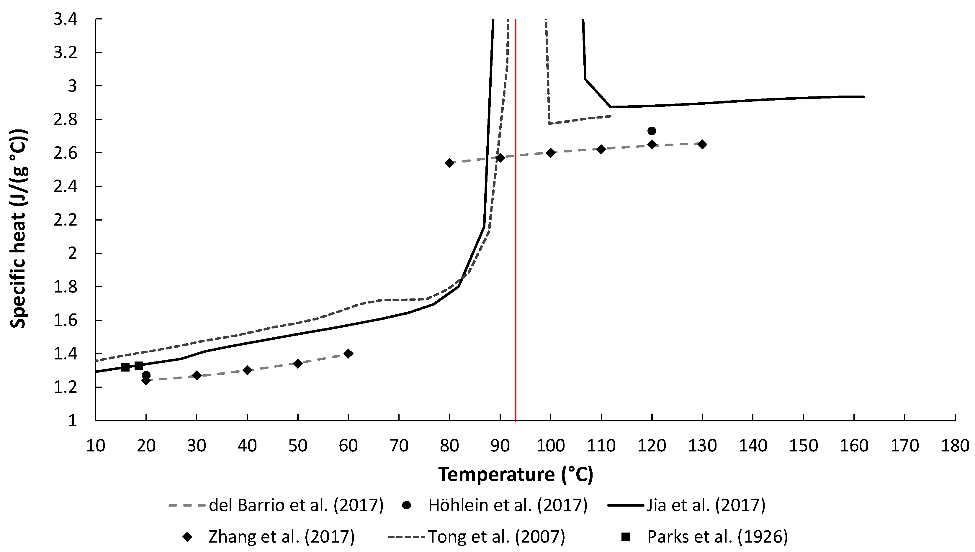 Energies 14 05981 g002 550